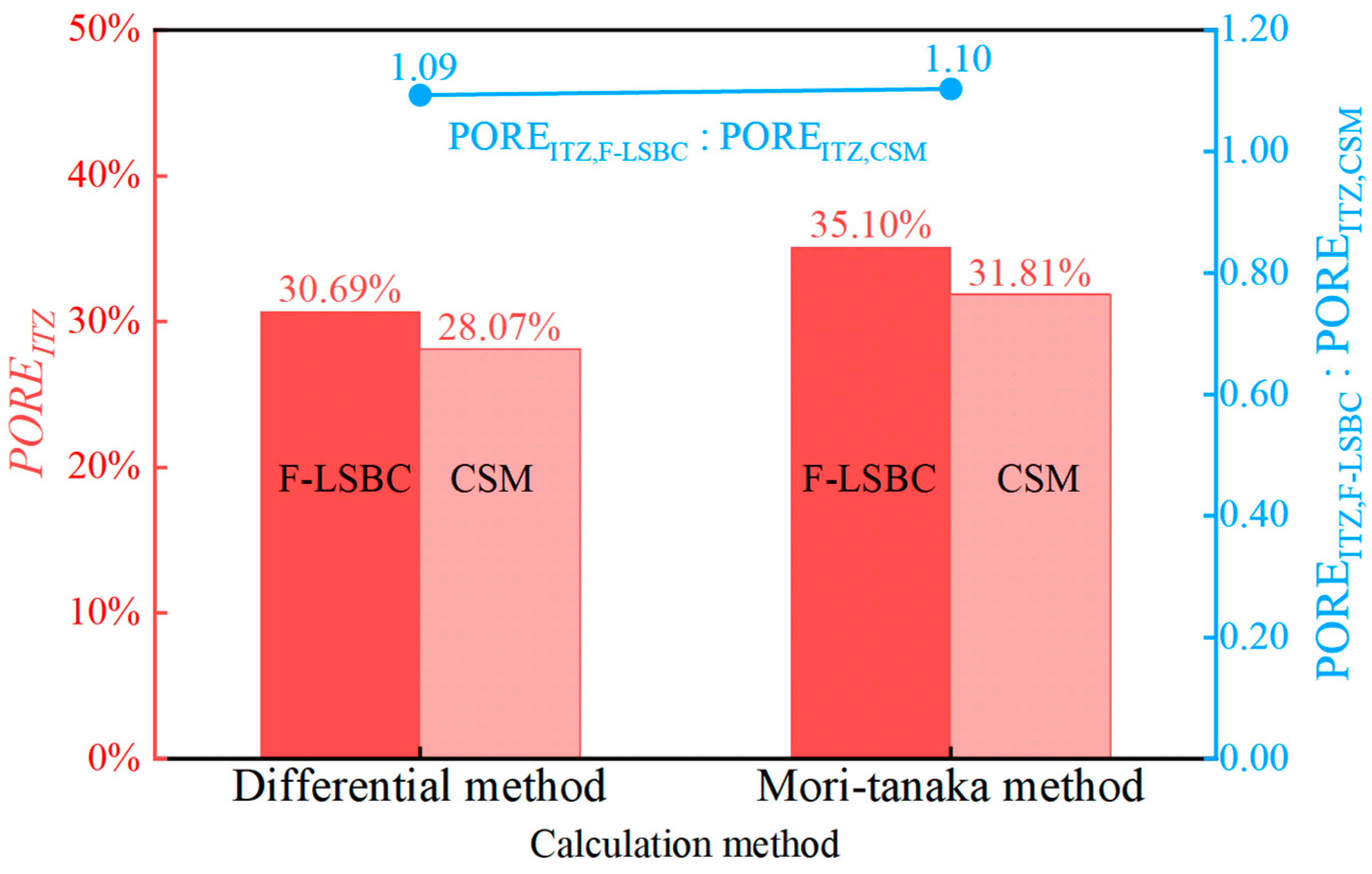 Materials 18 05501 g011 Materials 18 05501 g011