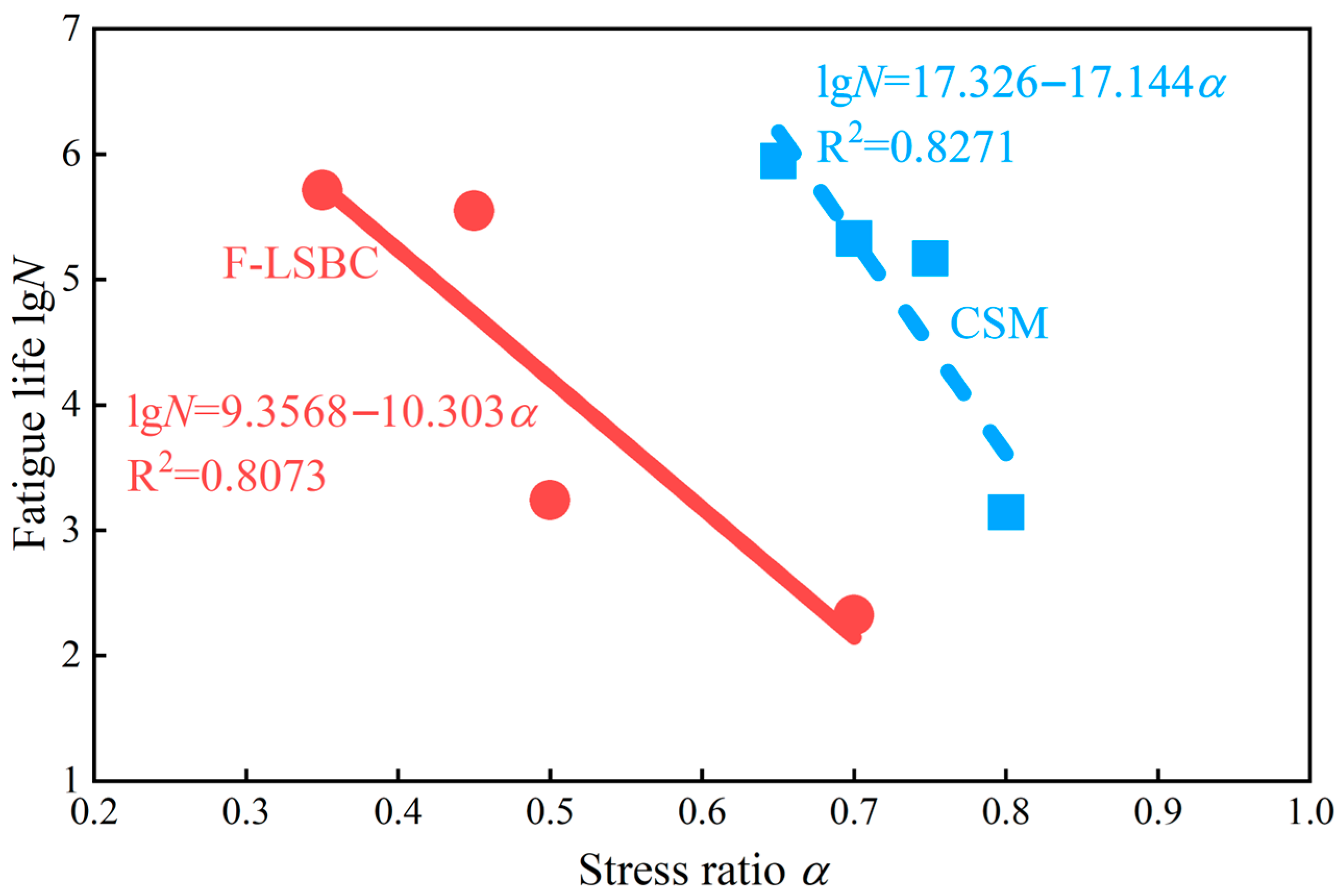 Materials 18 05501 g013 Materials 18 05501 g013