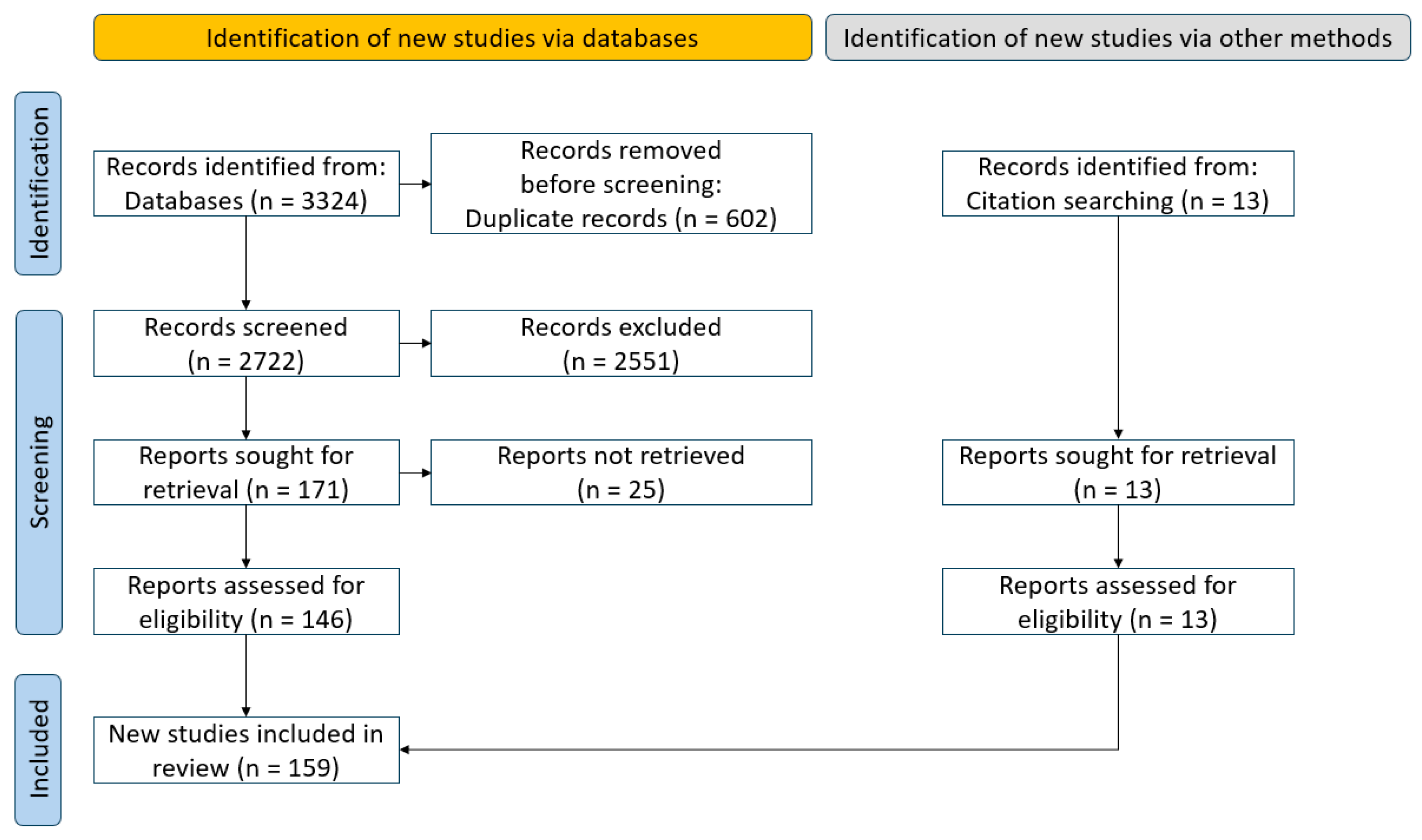 Materials 18 05502 g002 Materials 18 05502 g002