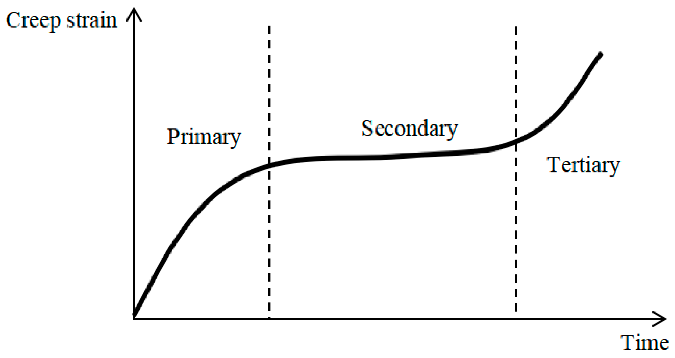 Materials 18 05502 g009 Materials 18 05502 g009