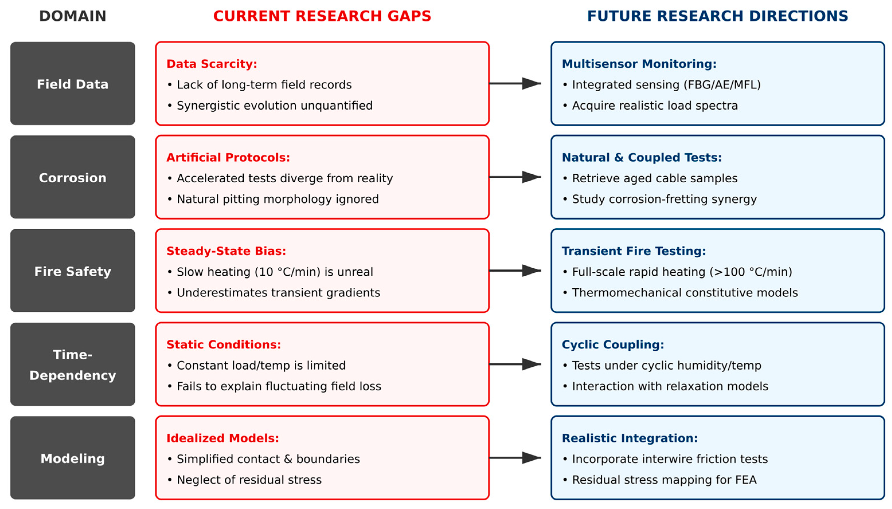 Materials 18 05502 g014 Materials 18 05502 g014