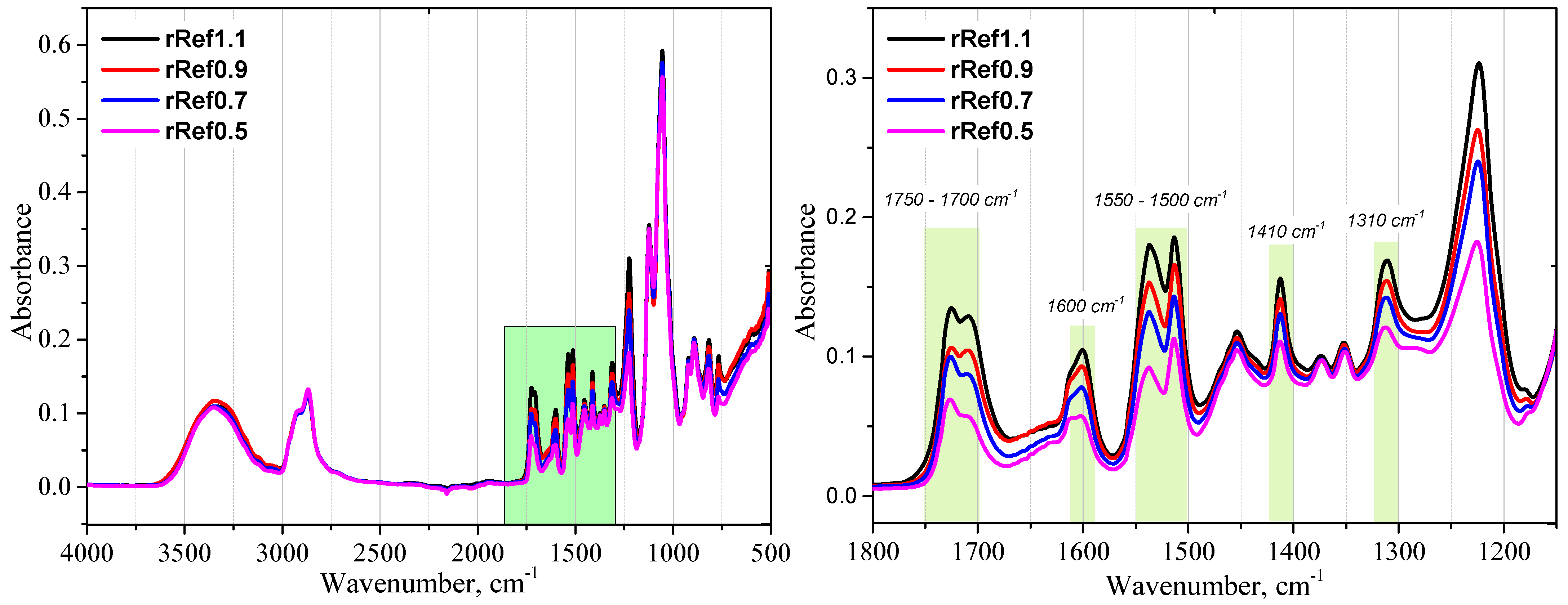 Materials 18 05503 g002 Materials 18 05503 g002