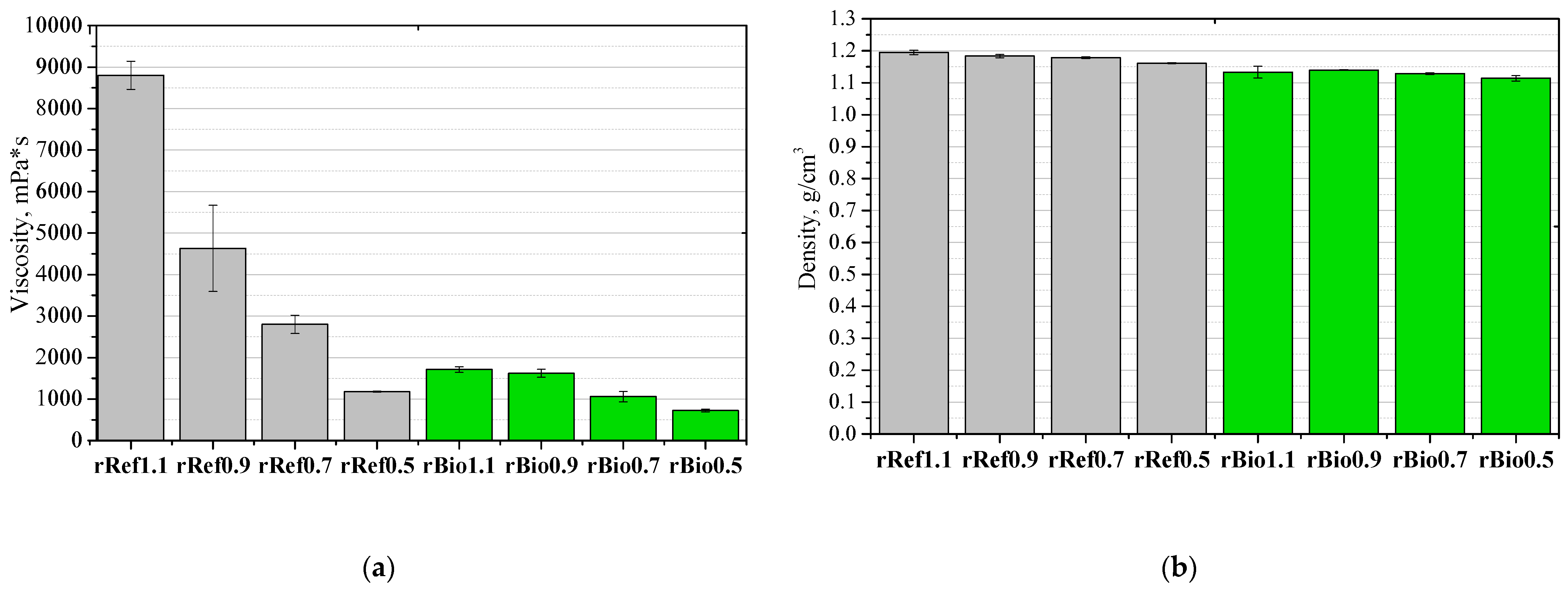 Materials 18 05503 g004 Materials 18 05503 g004