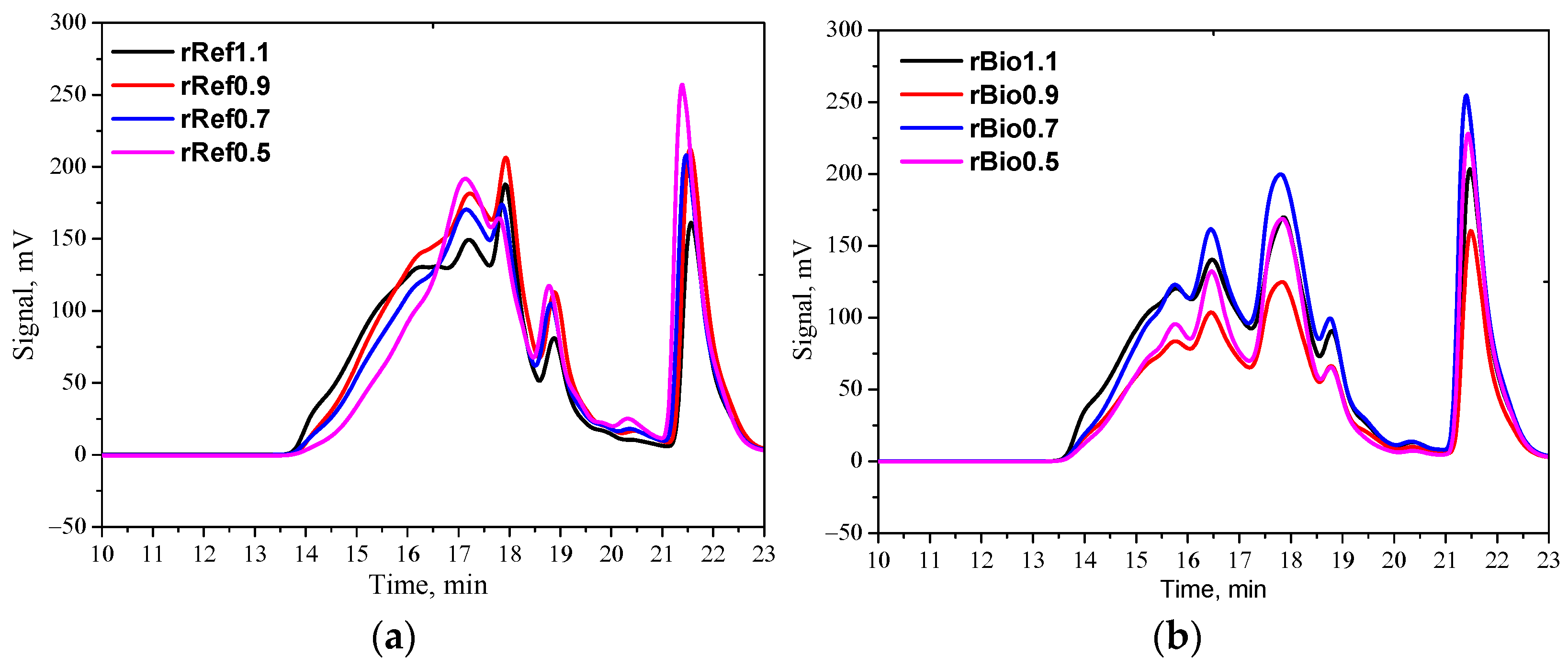 Materials 18 05503 g005 Materials 18 05503 g005