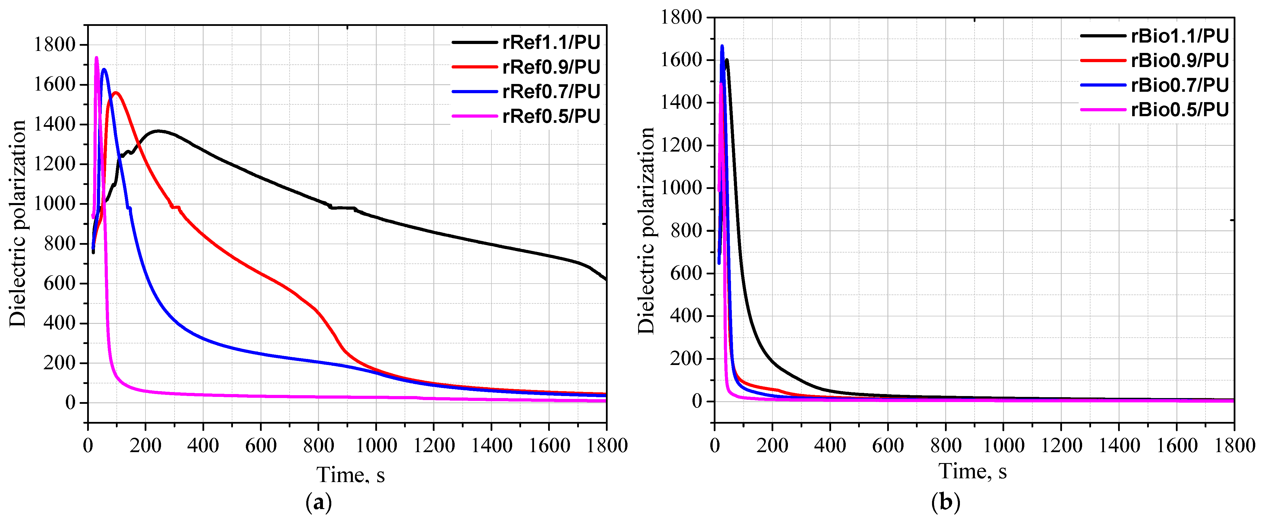 Materials 18 05503 g006a Materials 18 05503 g006a