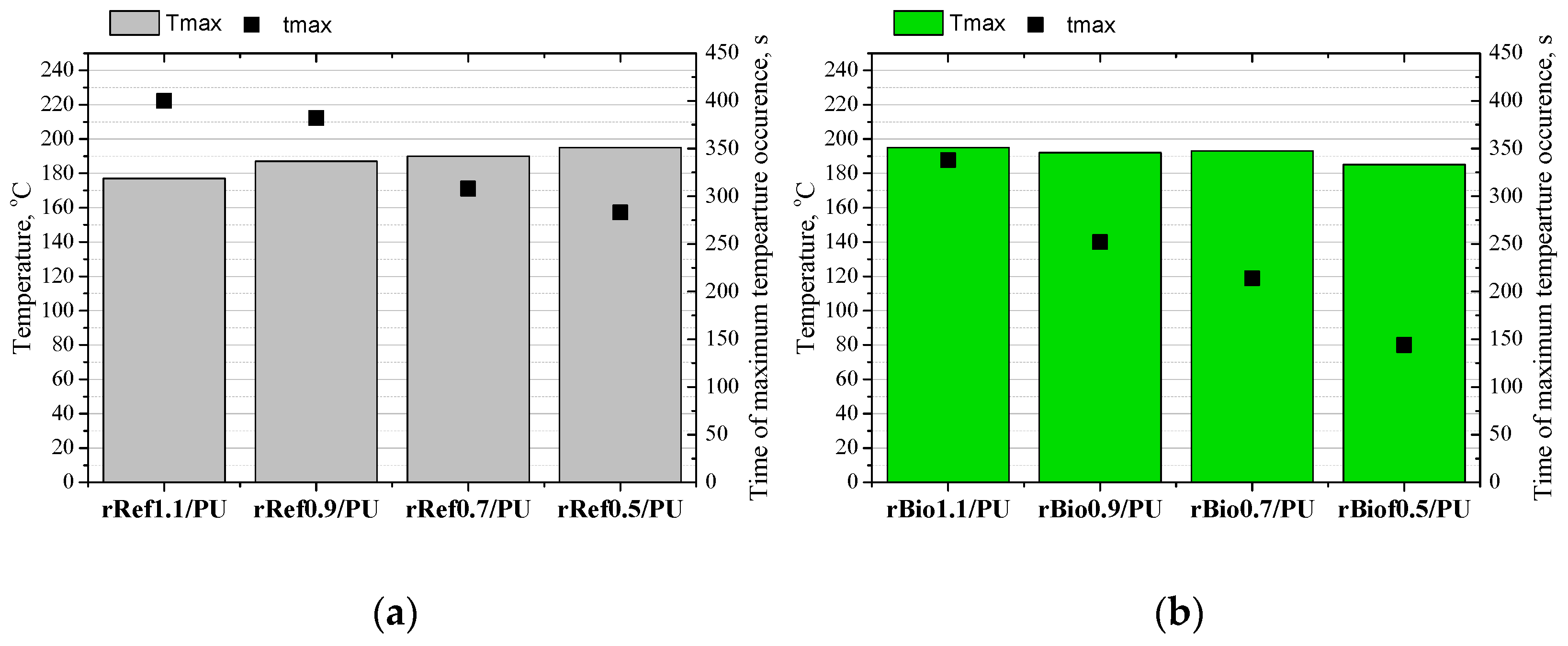 Materials 18 05503 g007 Materials 18 05503 g007
