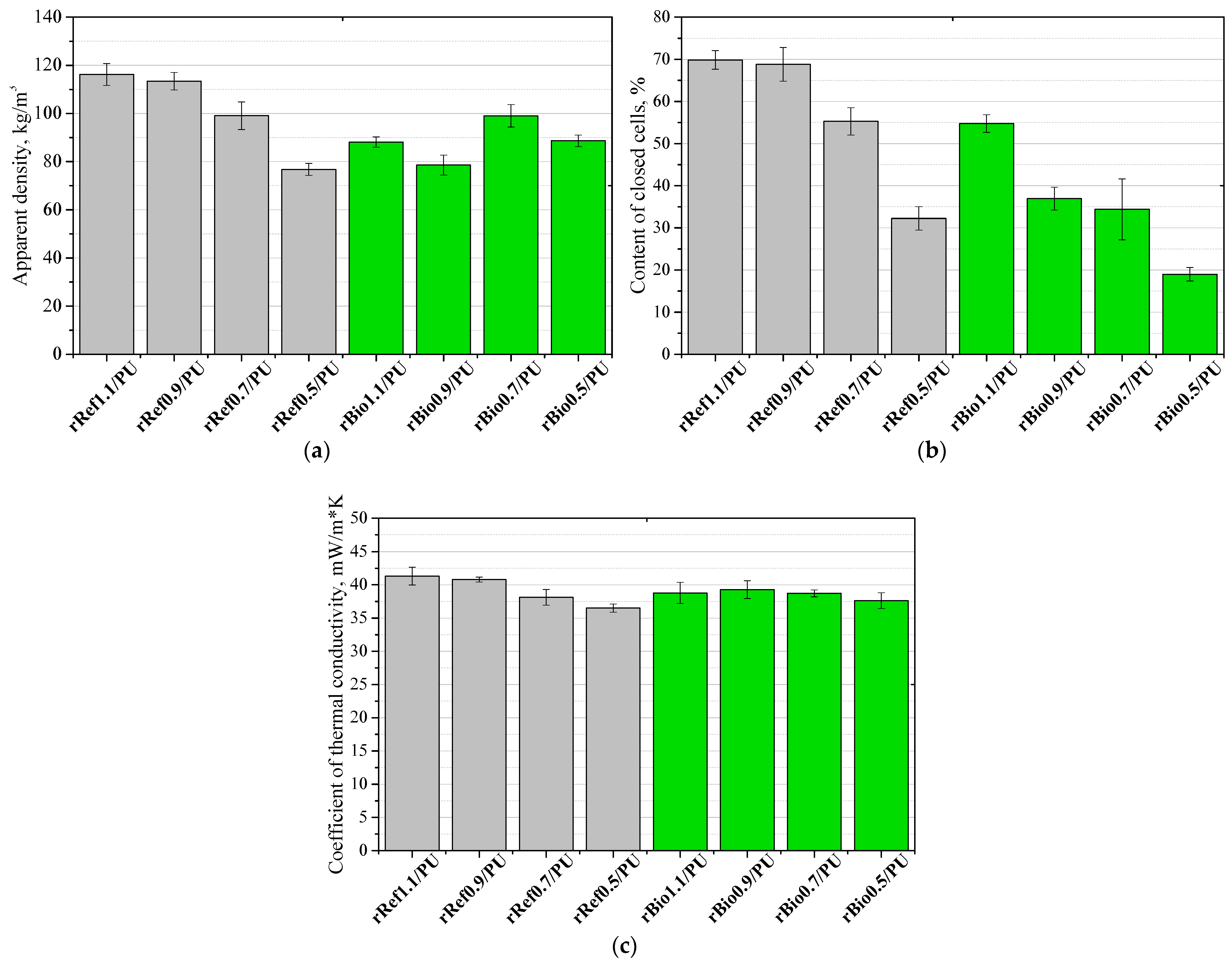 Materials 18 05503 g009 Materials 18 05503 g009