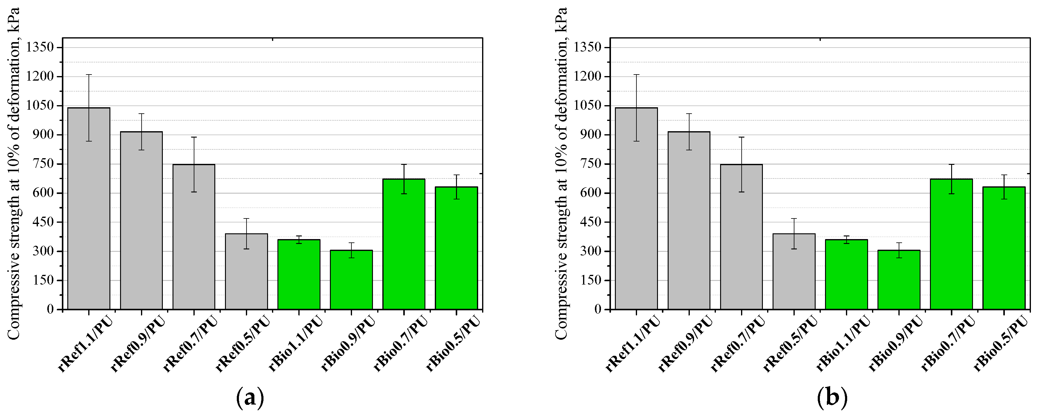 Materials 18 05503 g010 Materials 18 05503 g010