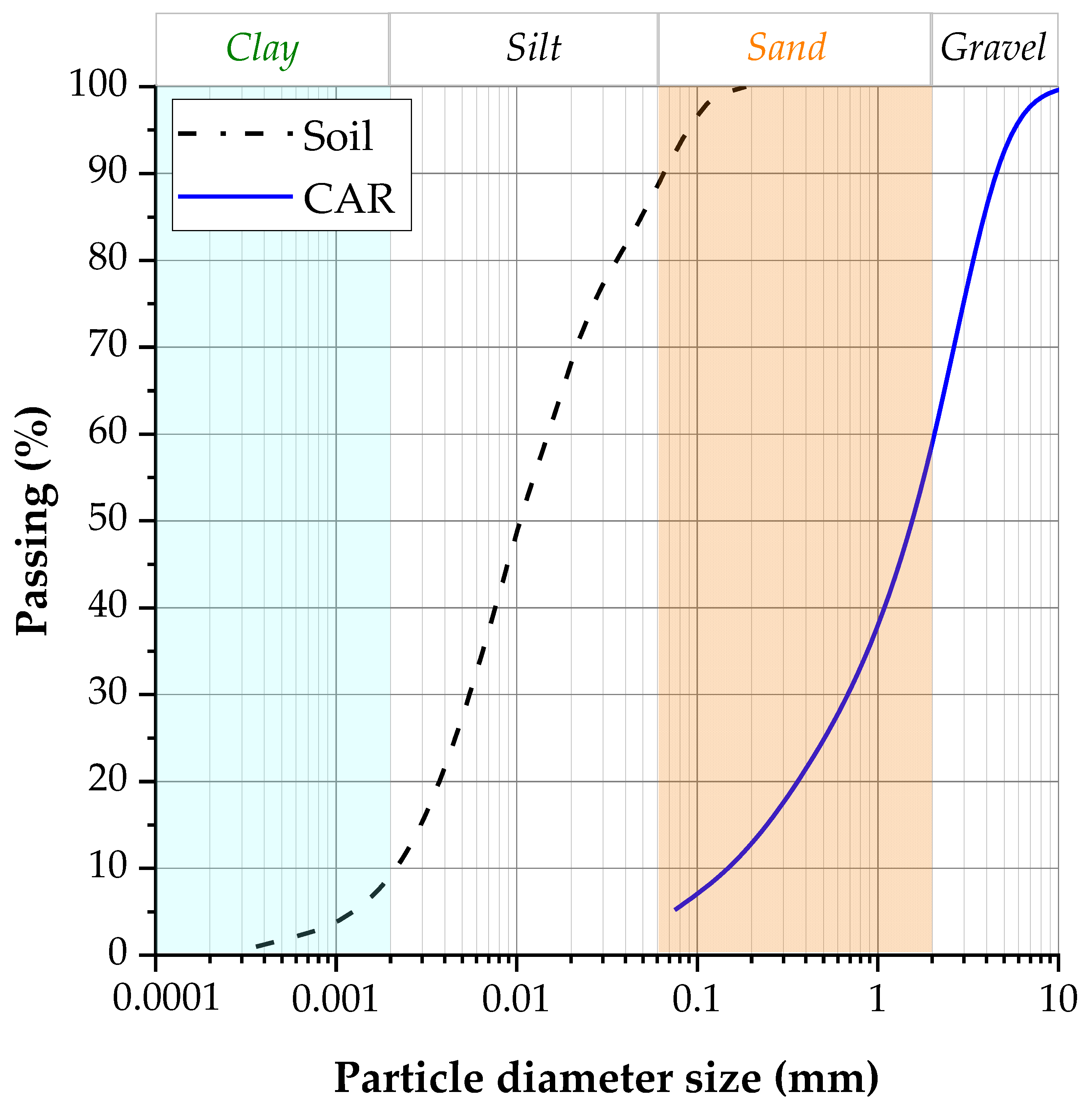 Materials 18 05504 g002 Materials 18 05504 g002