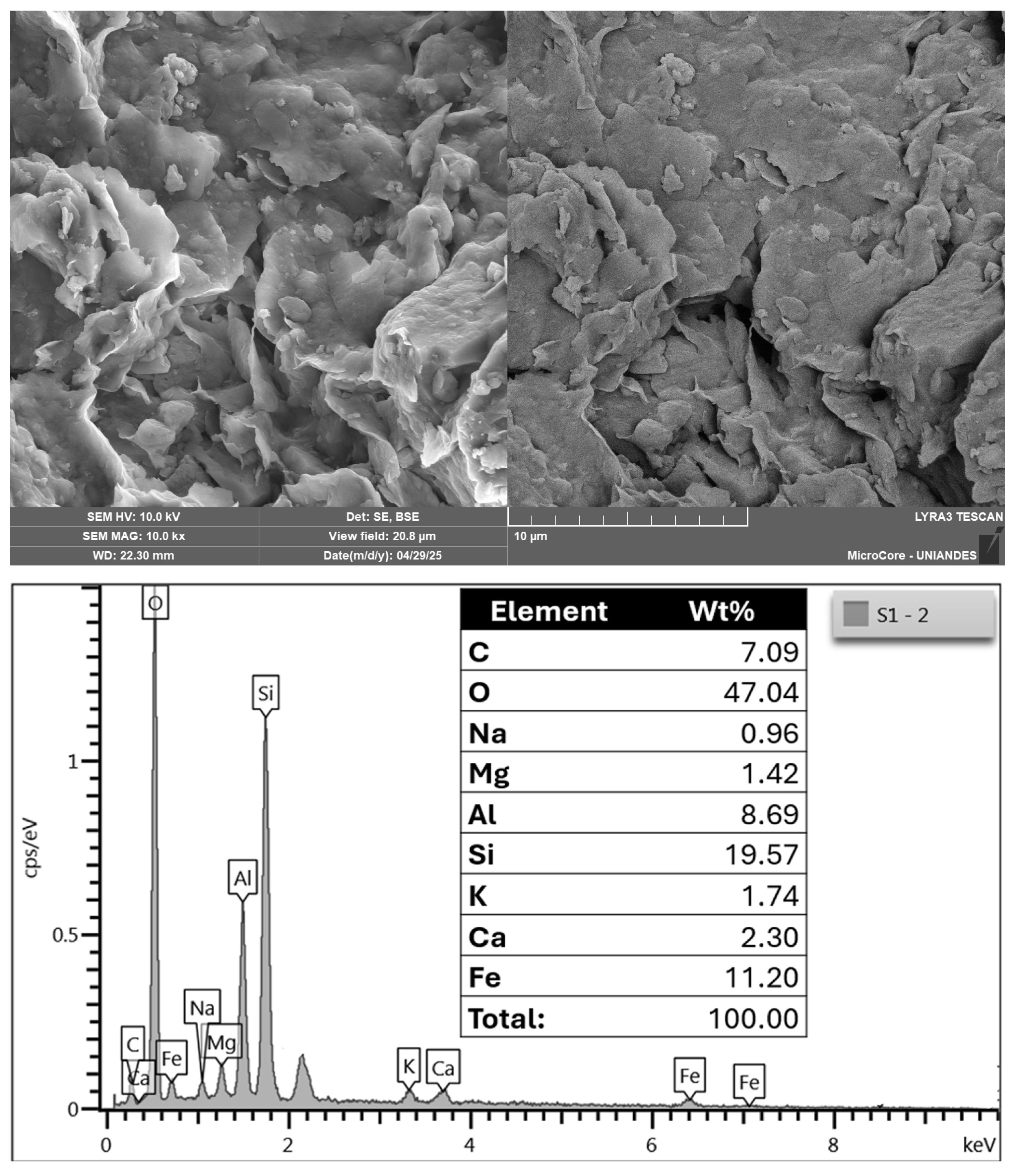 Materials 18 05504 g003 Materials 18 05504 g003