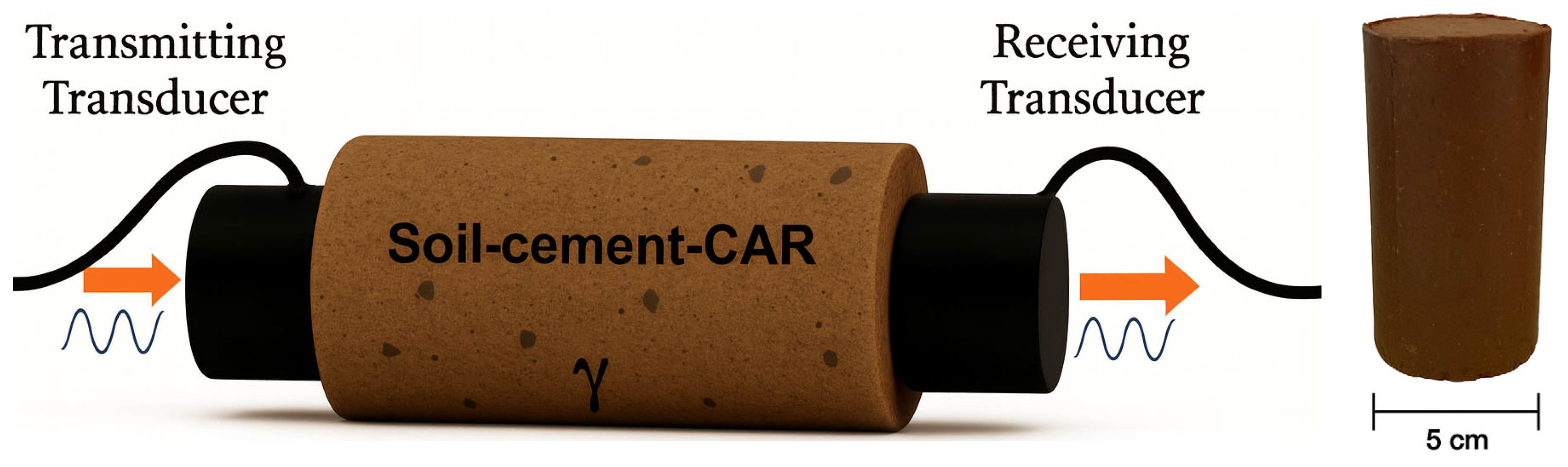 Materials 18 05504 g005 Materials 18 05504 g005