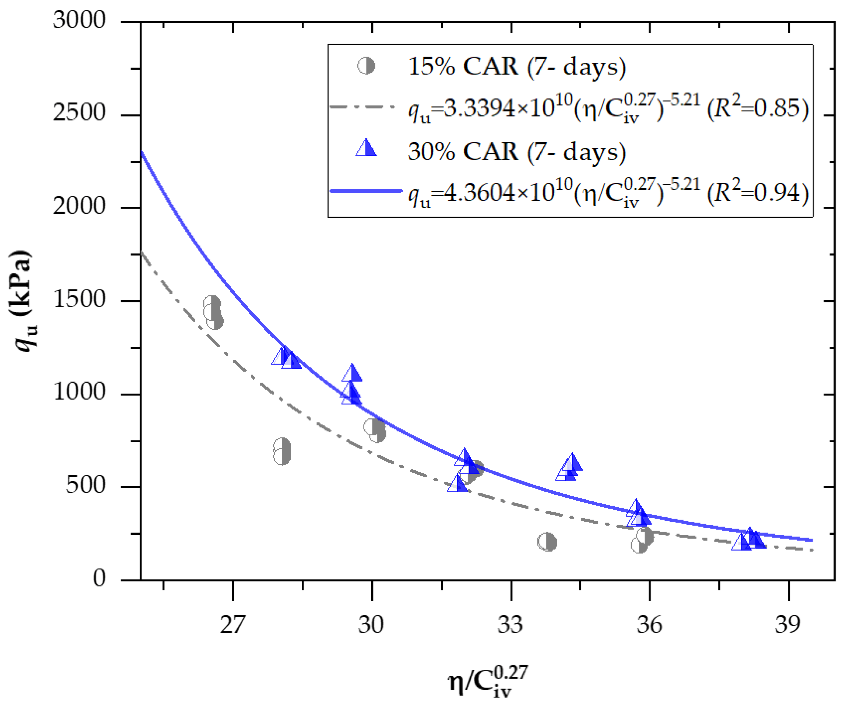Materials 18 05504 g008 Materials 18 05504 g008