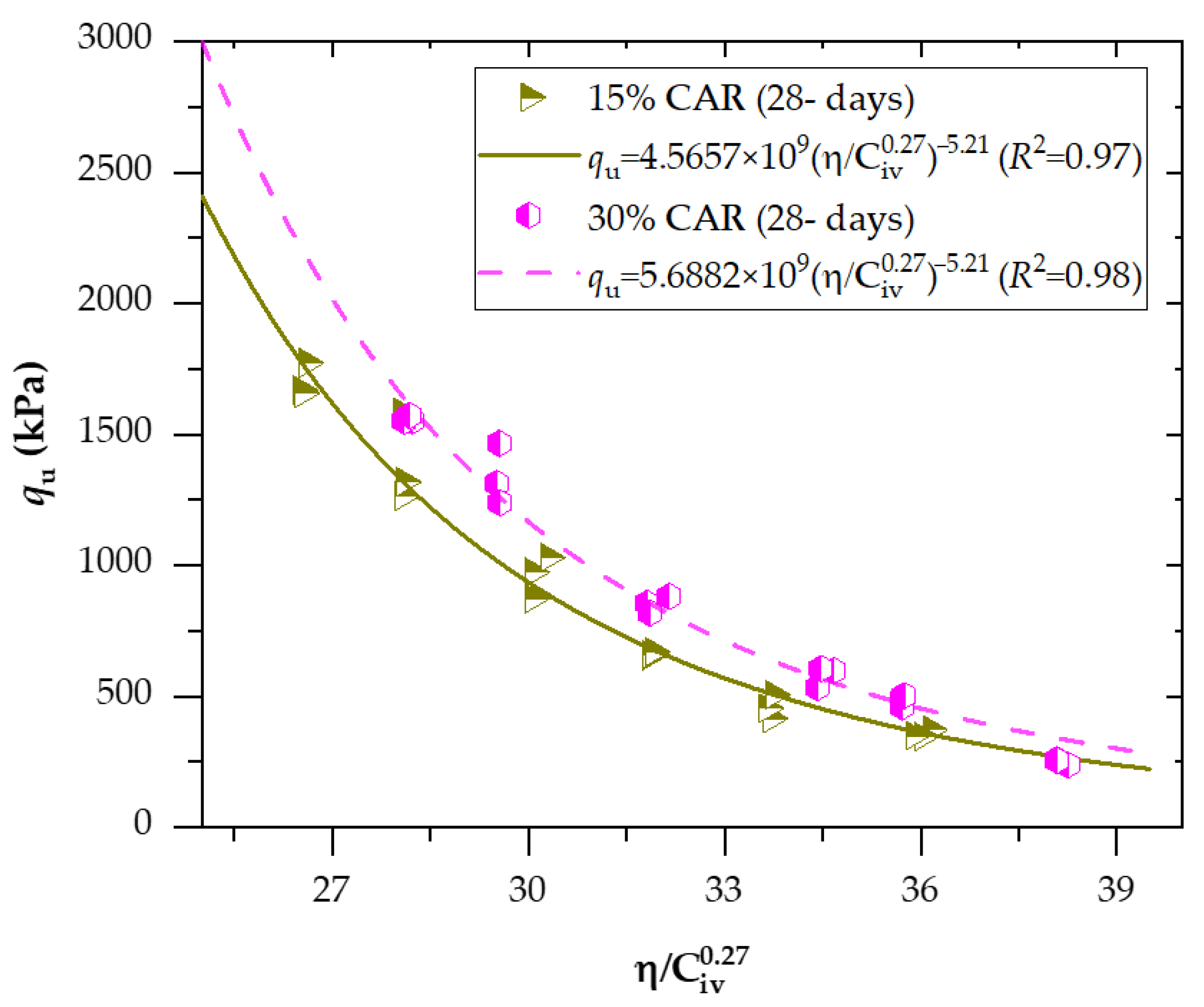 Materials 18 05504 g009 Materials 18 05504 g009