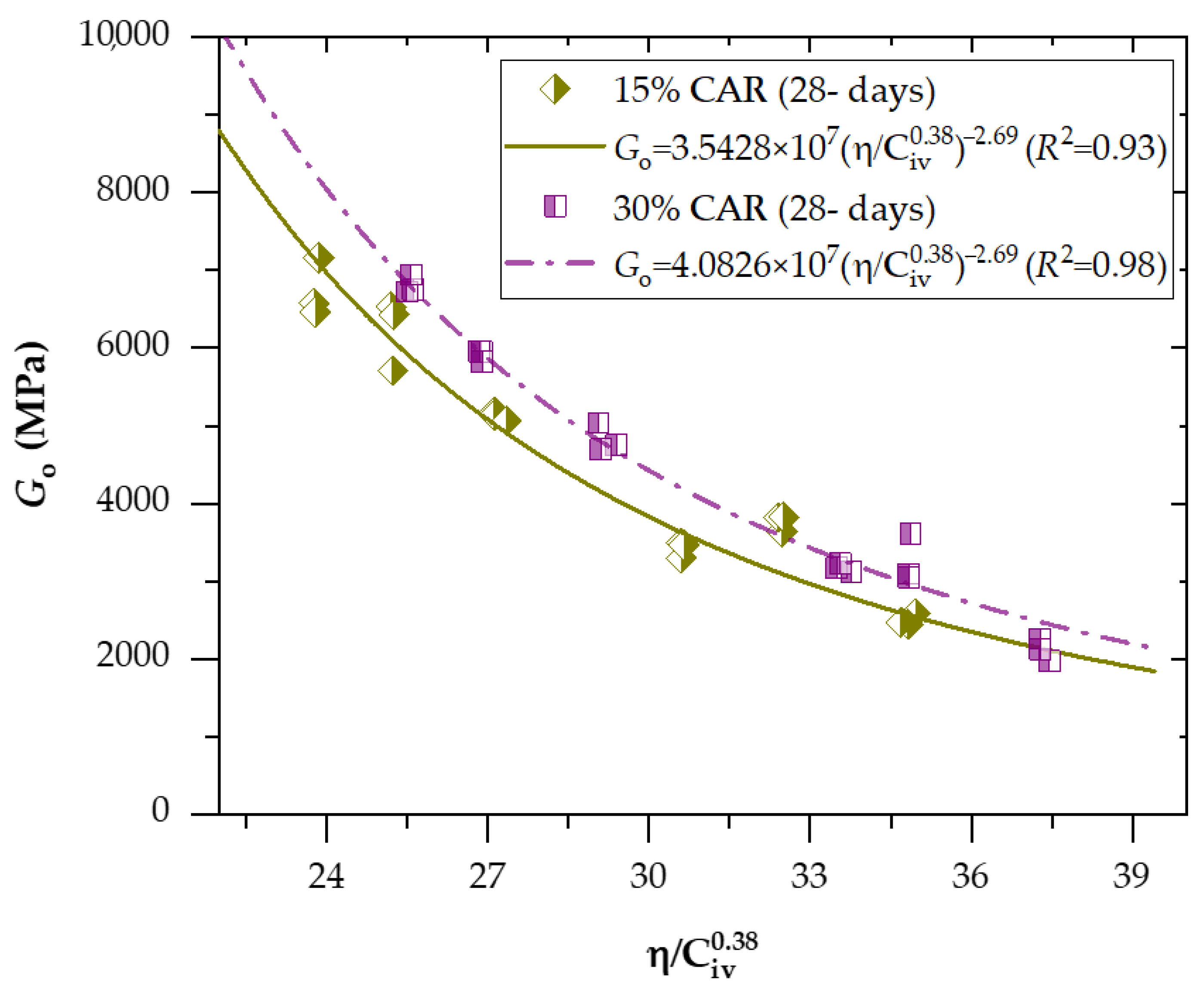Materials 18 05504 g011 Materials 18 05504 g011