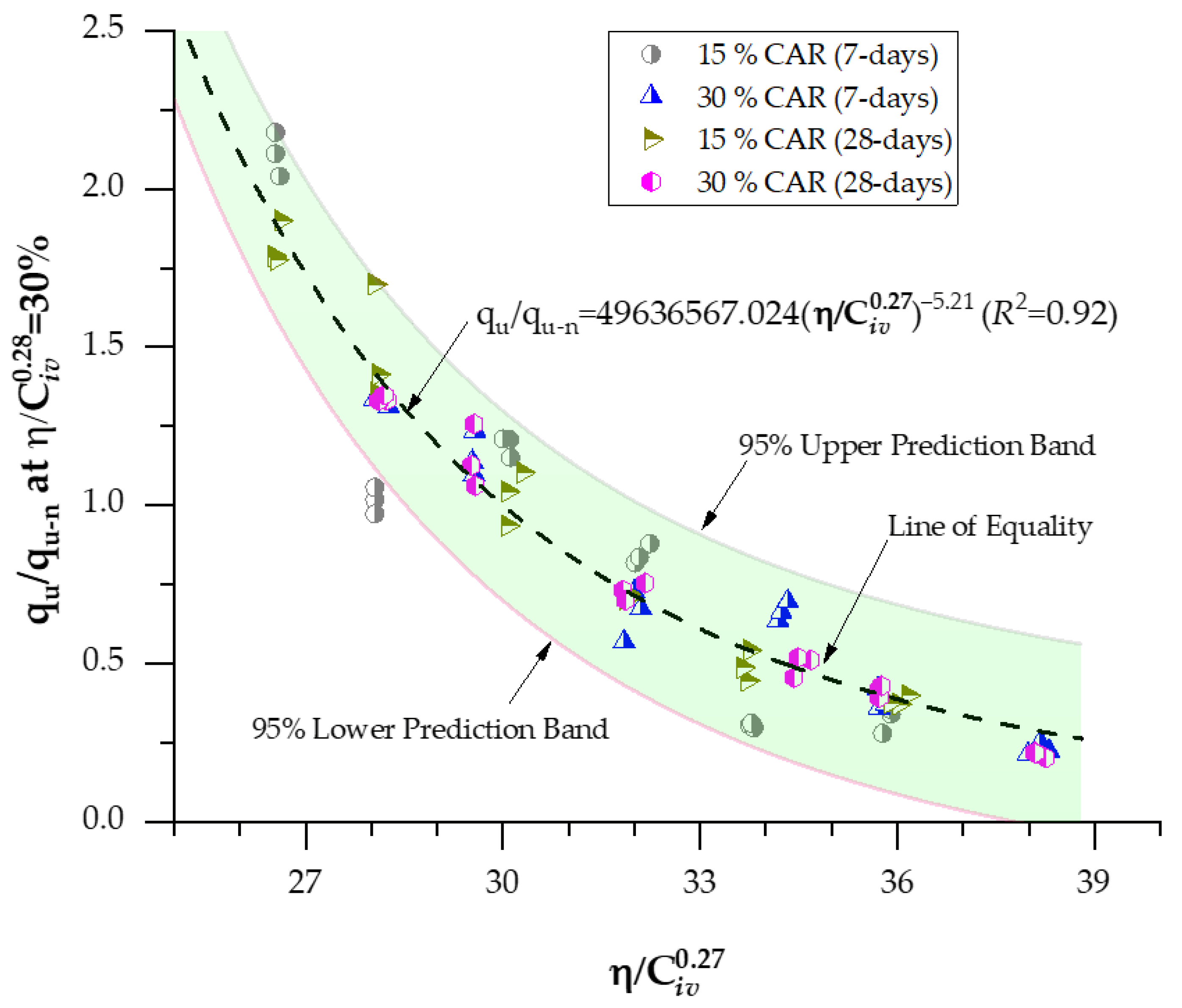 Materials 18 05504 g012 Materials 18 05504 g012
