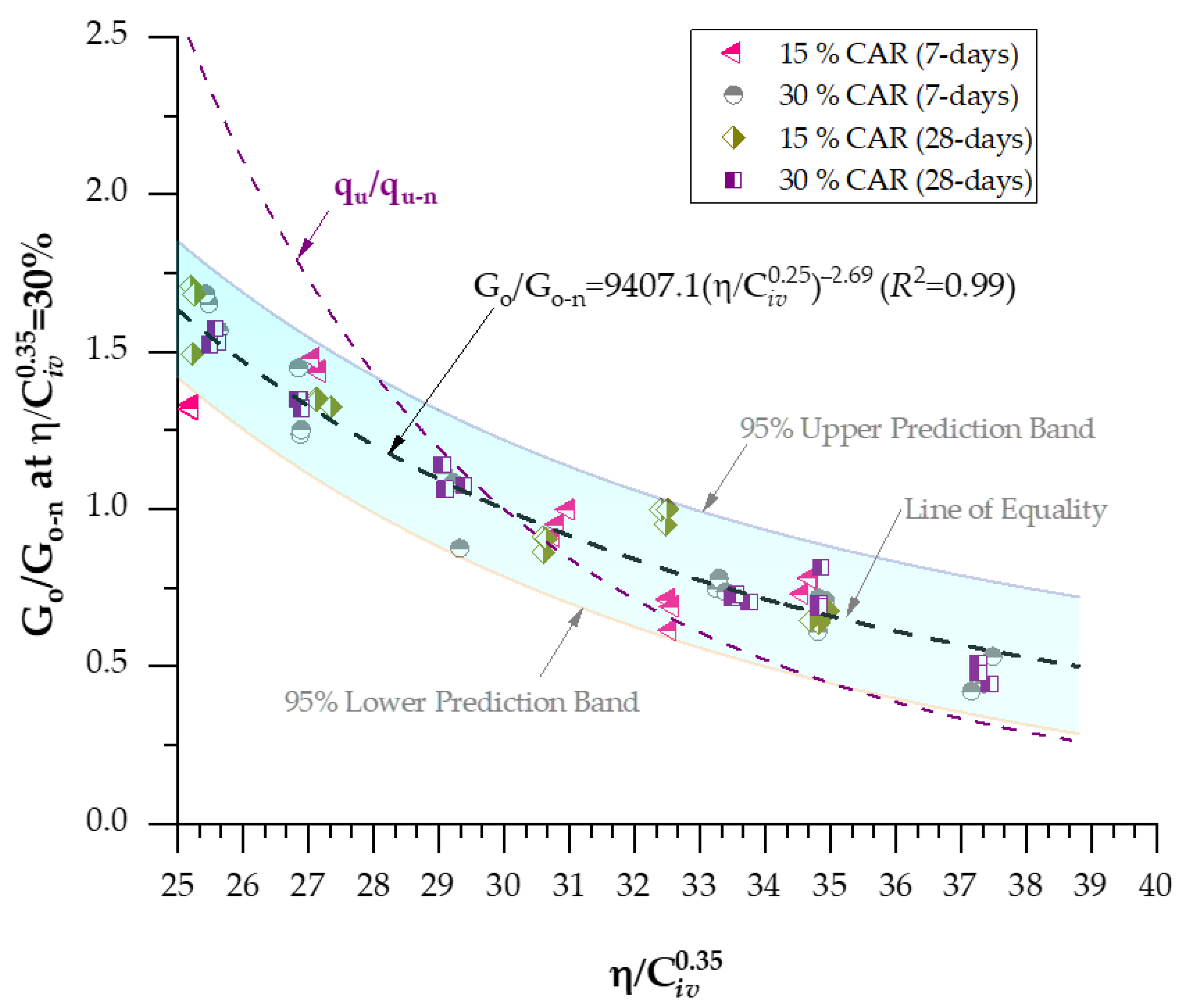 Materials 18 05504 g013 Materials 18 05504 g013