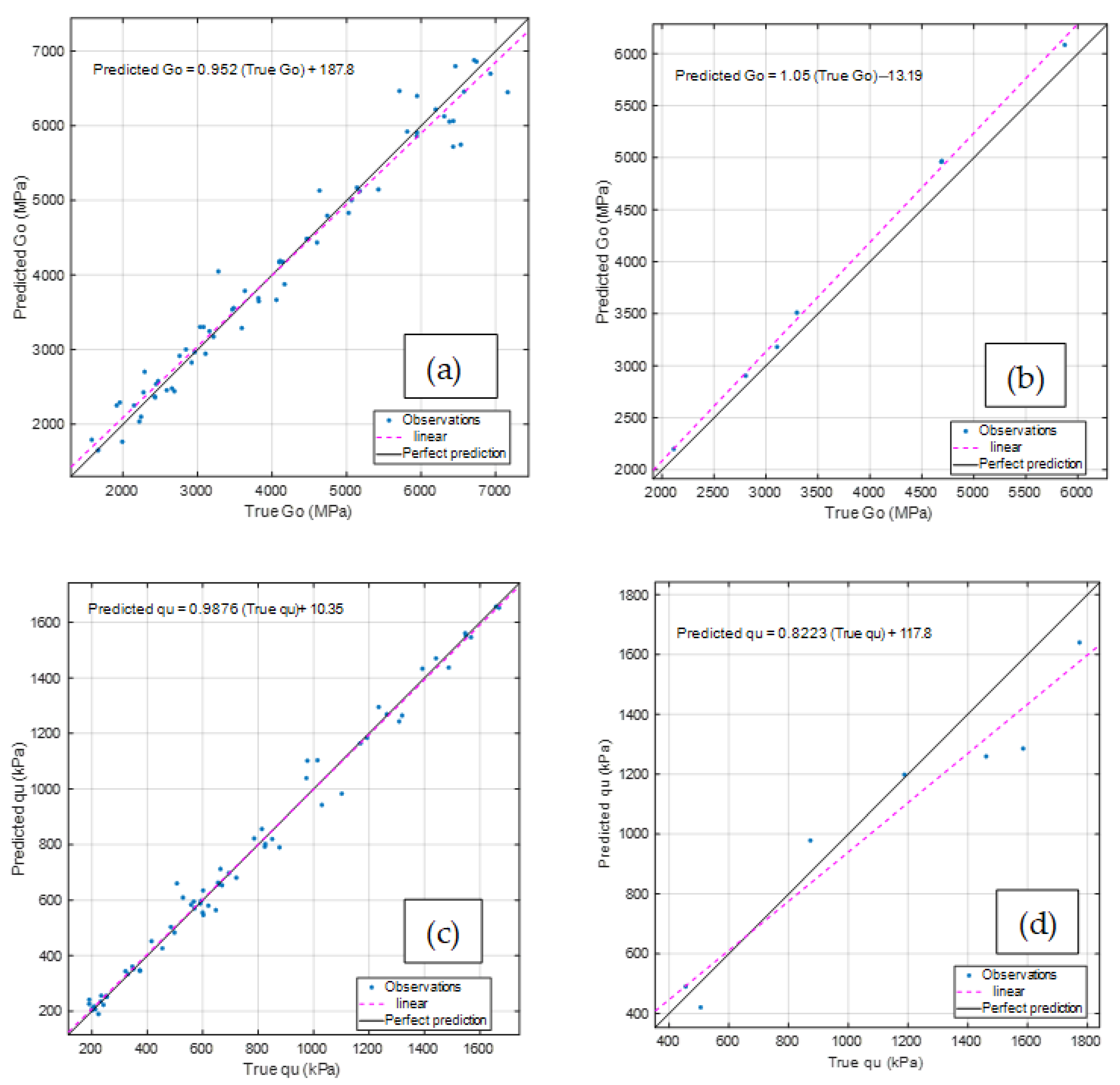Materials 18 05504 g015 Materials 18 05504 g015