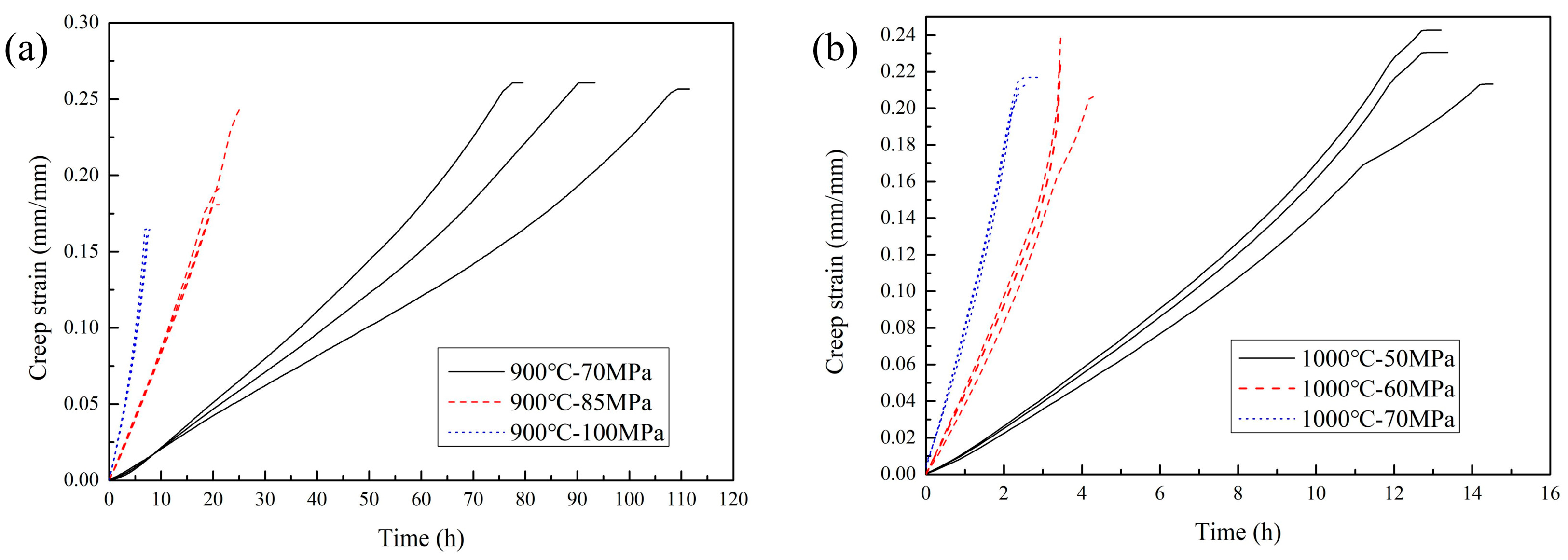 Materials 18 05509 g003 Materials 18 05509 g003