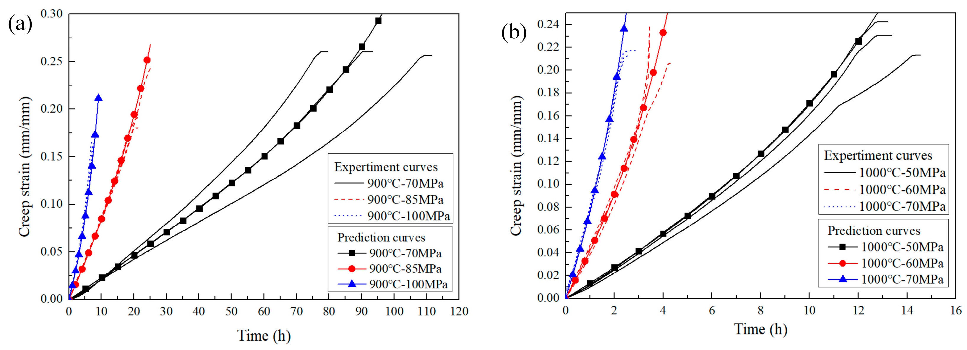 Materials 18 05509 g008 Materials 18 05509 g008