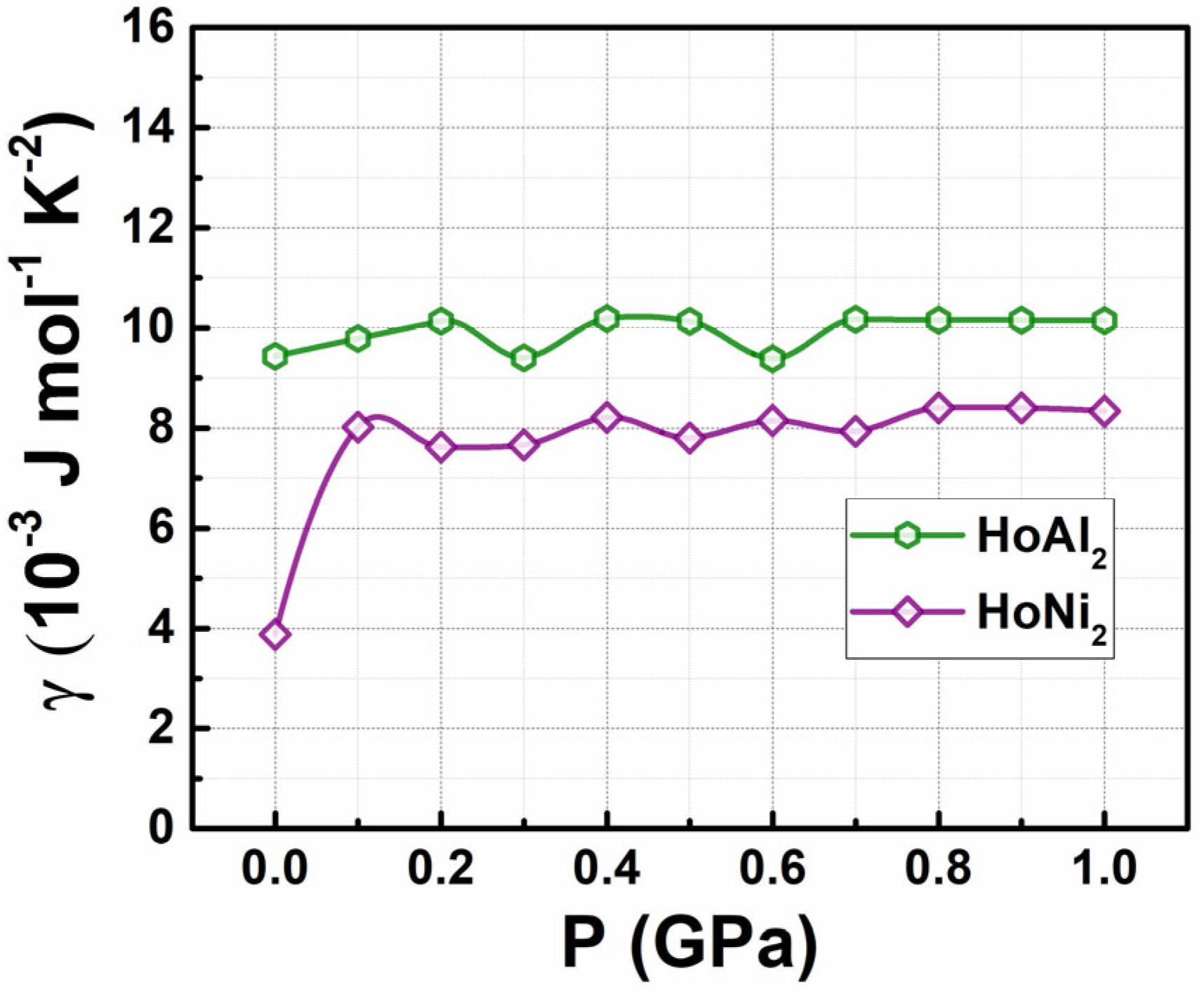 Materials 18 05510 g002 Materials 18 05510 g002