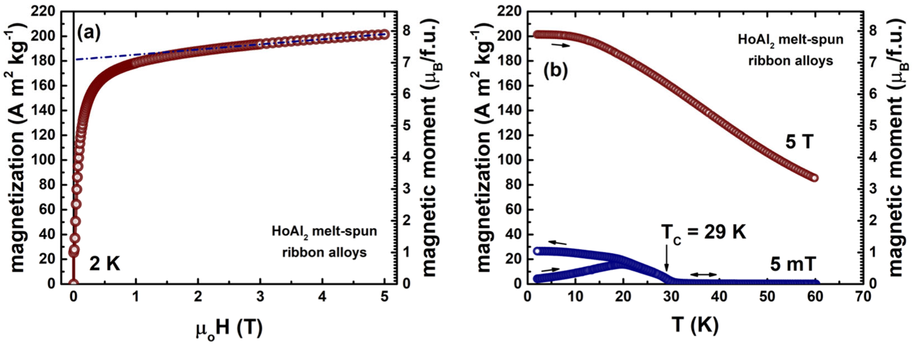 Materials 18 05510 g004 Materials 18 05510 g004