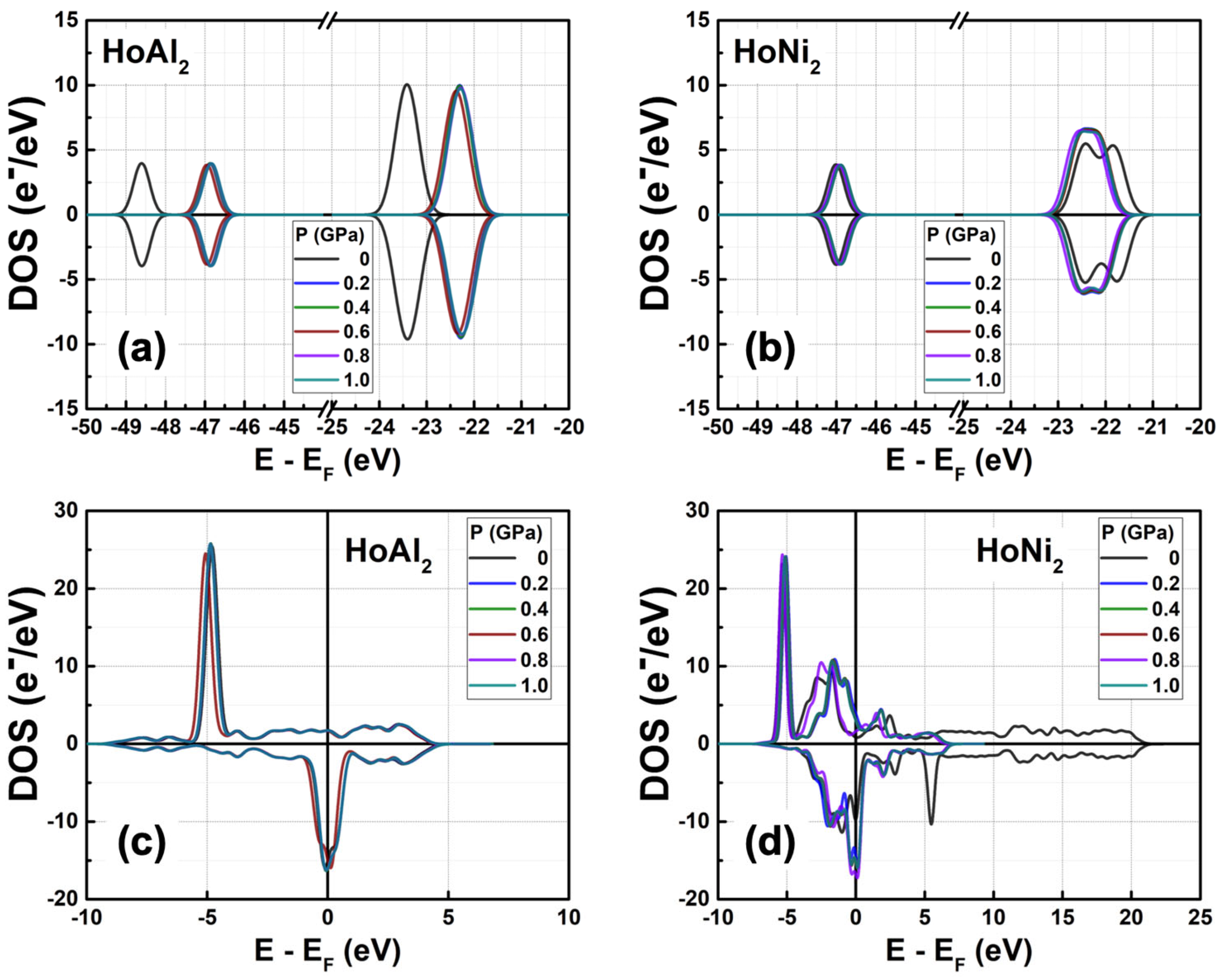 Materials 18 05510 g005 Materials 18 05510 g005