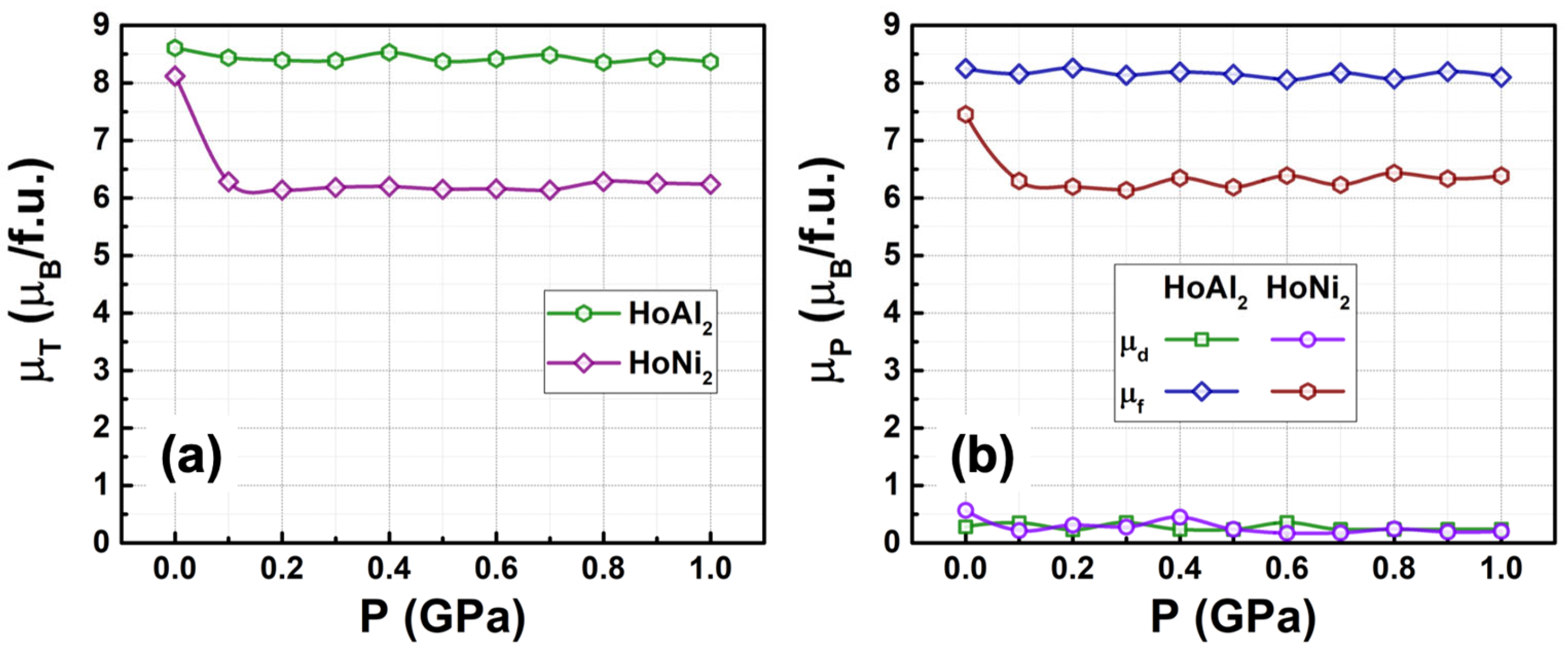 Materials 18 05510 g006 Materials 18 05510 g006