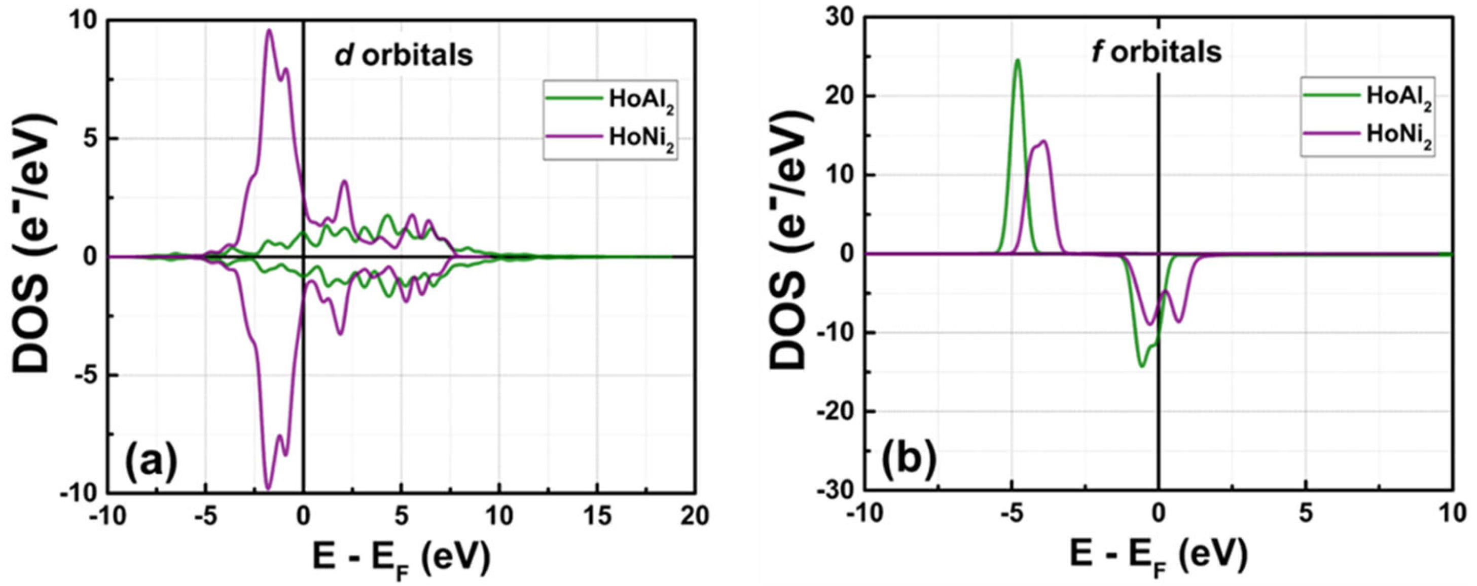Materials 18 05510 g007 Materials 18 05510 g007