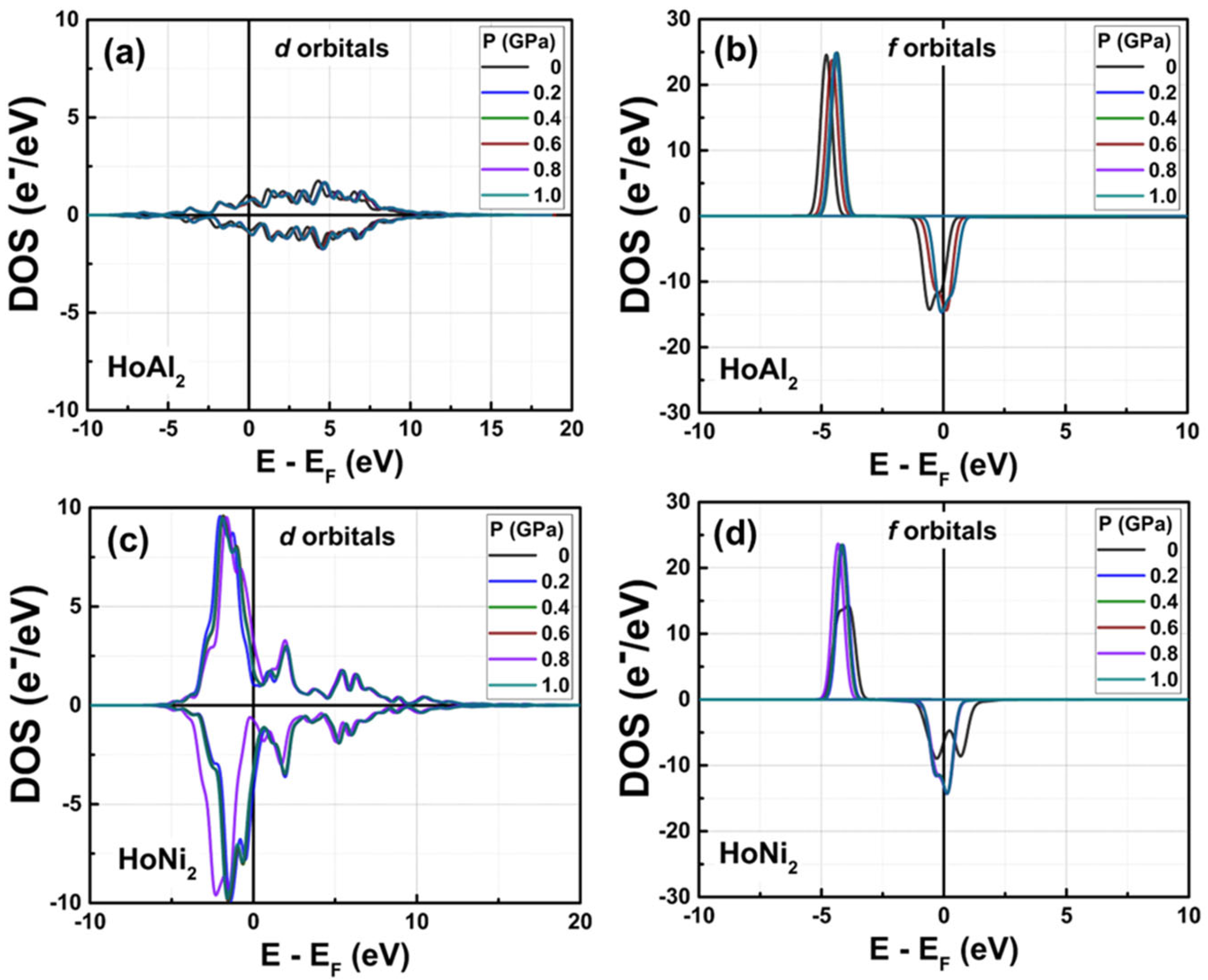 Materials 18 05510 g008 Materials 18 05510 g008
