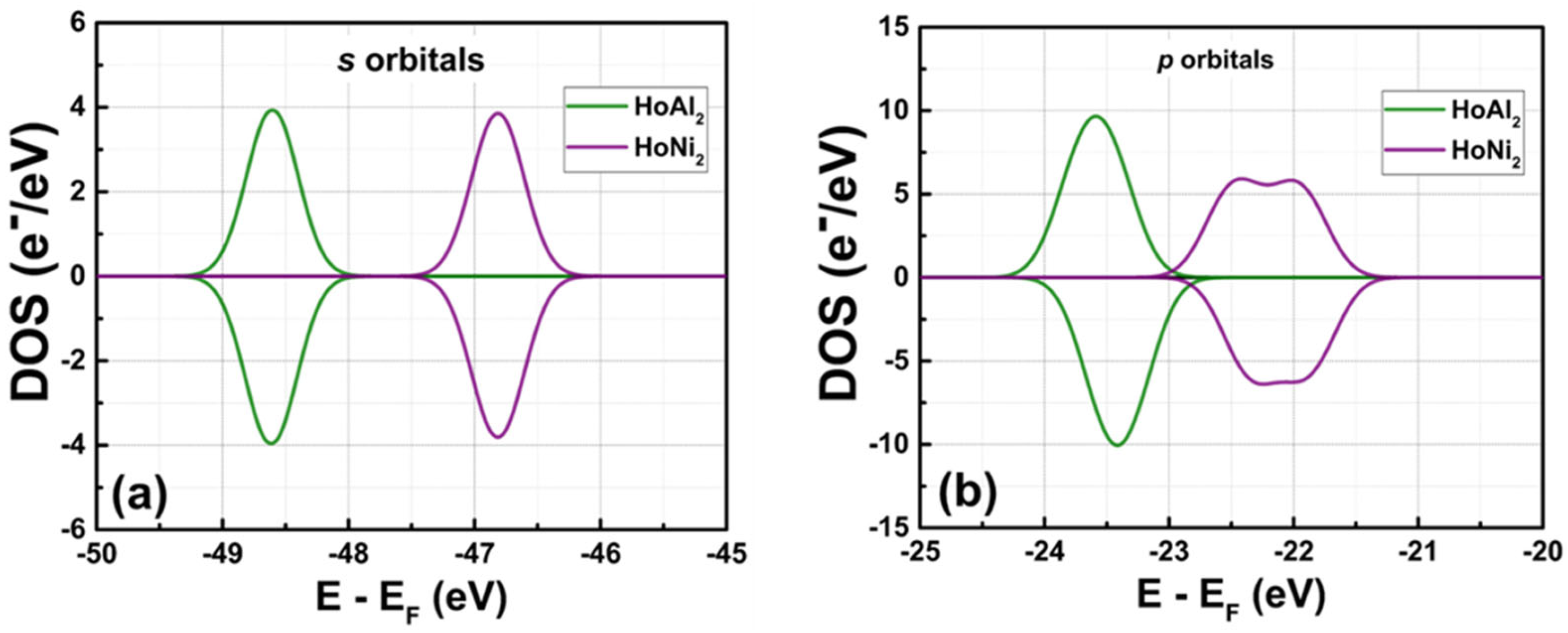 Materials 18 05510 g0a2 Materials 18 05510 g0a2