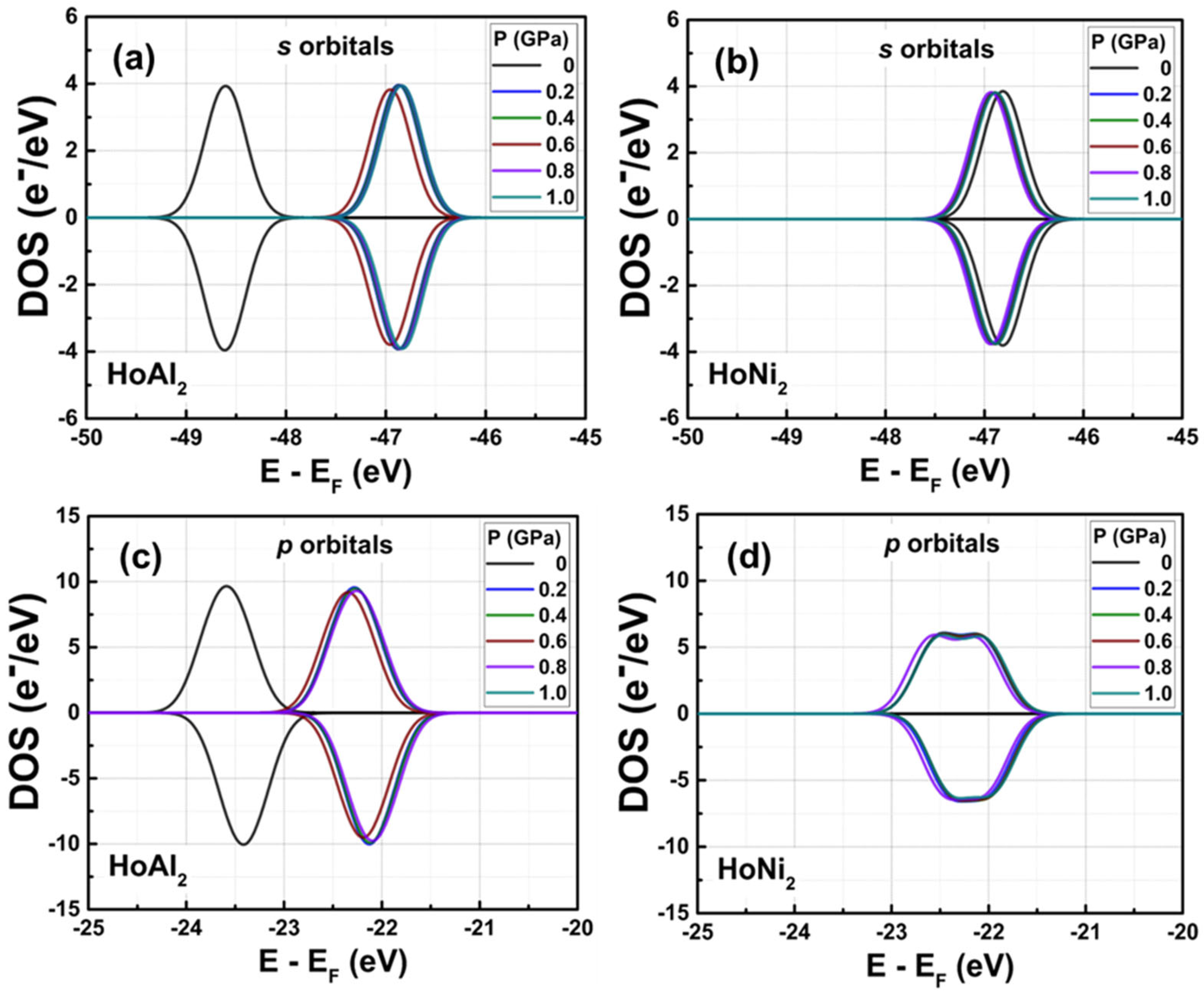 Materials 18 05510 g0a3 Materials 18 05510 g0a3