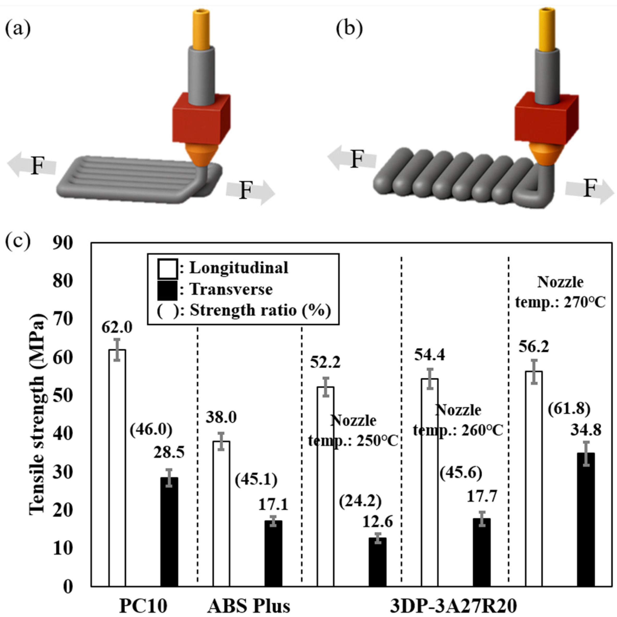 Materials 18 05511 g003 Materials 18 05511 g003