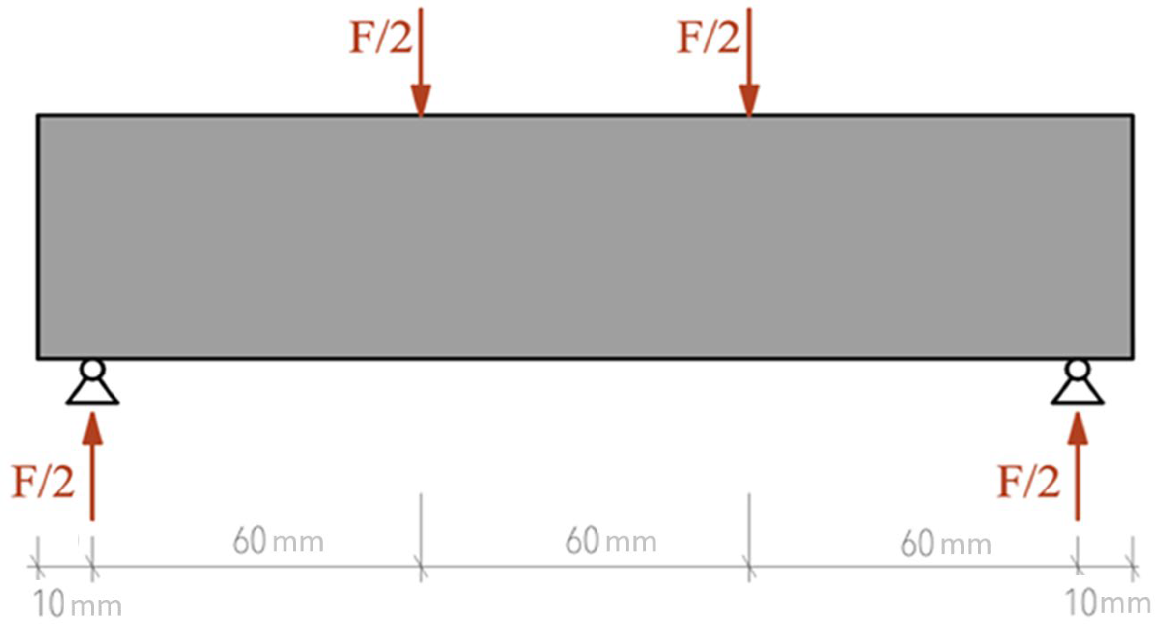 Materials 18 05512 g002 Materials 18 05512 g002