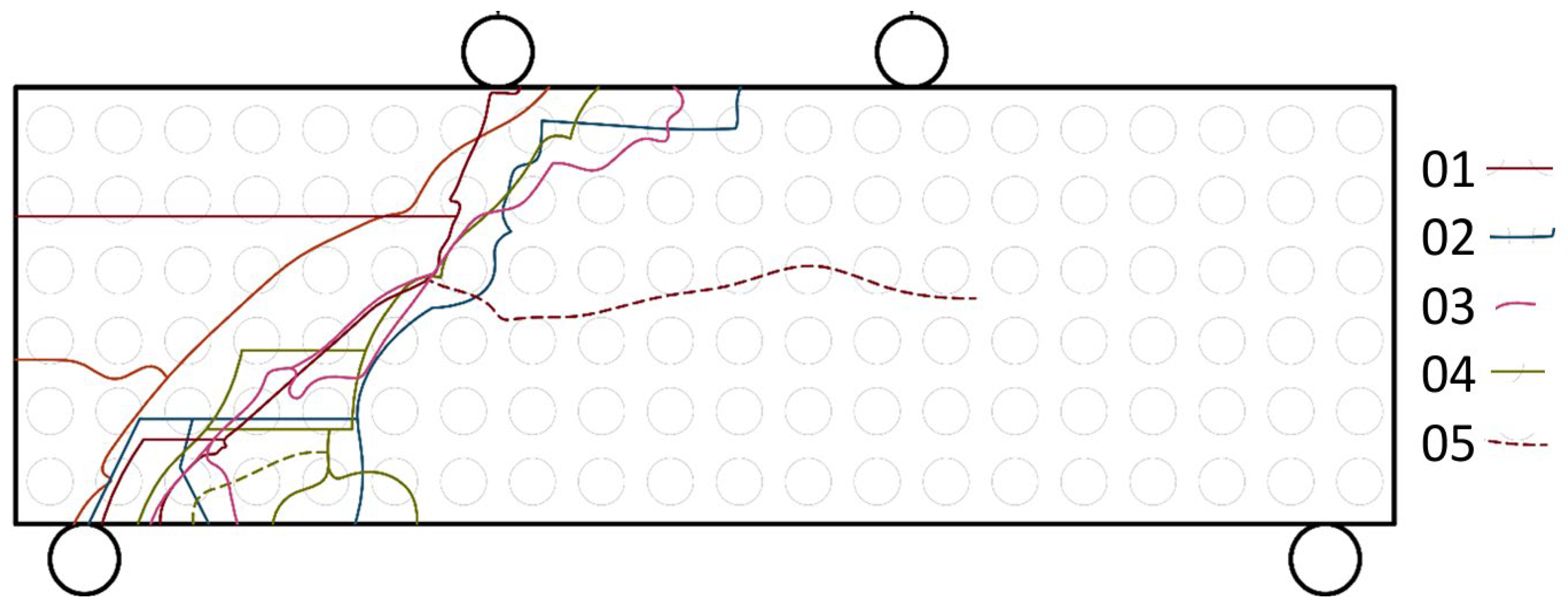 Materials 18 05512 g007 Materials 18 05512 g007