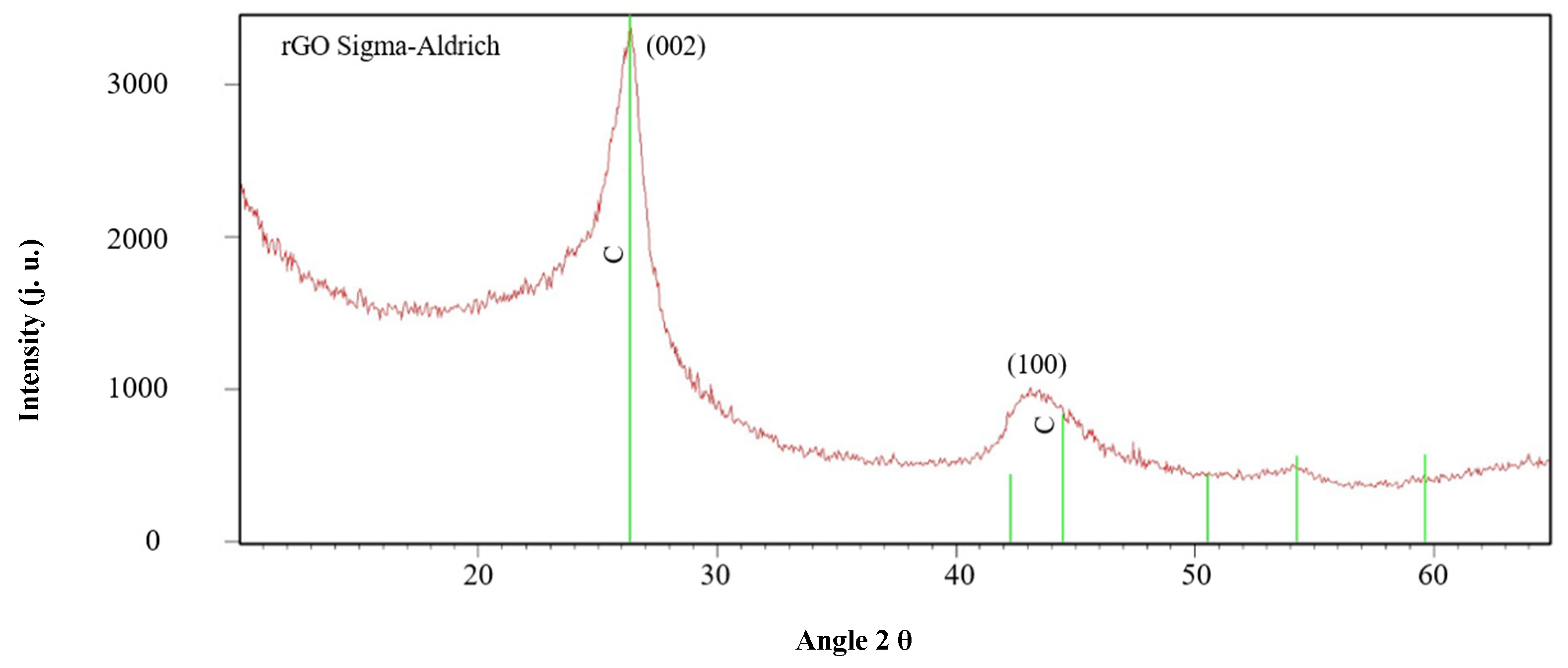 Materials 18 05513 g001 Materials 18 05513 g001