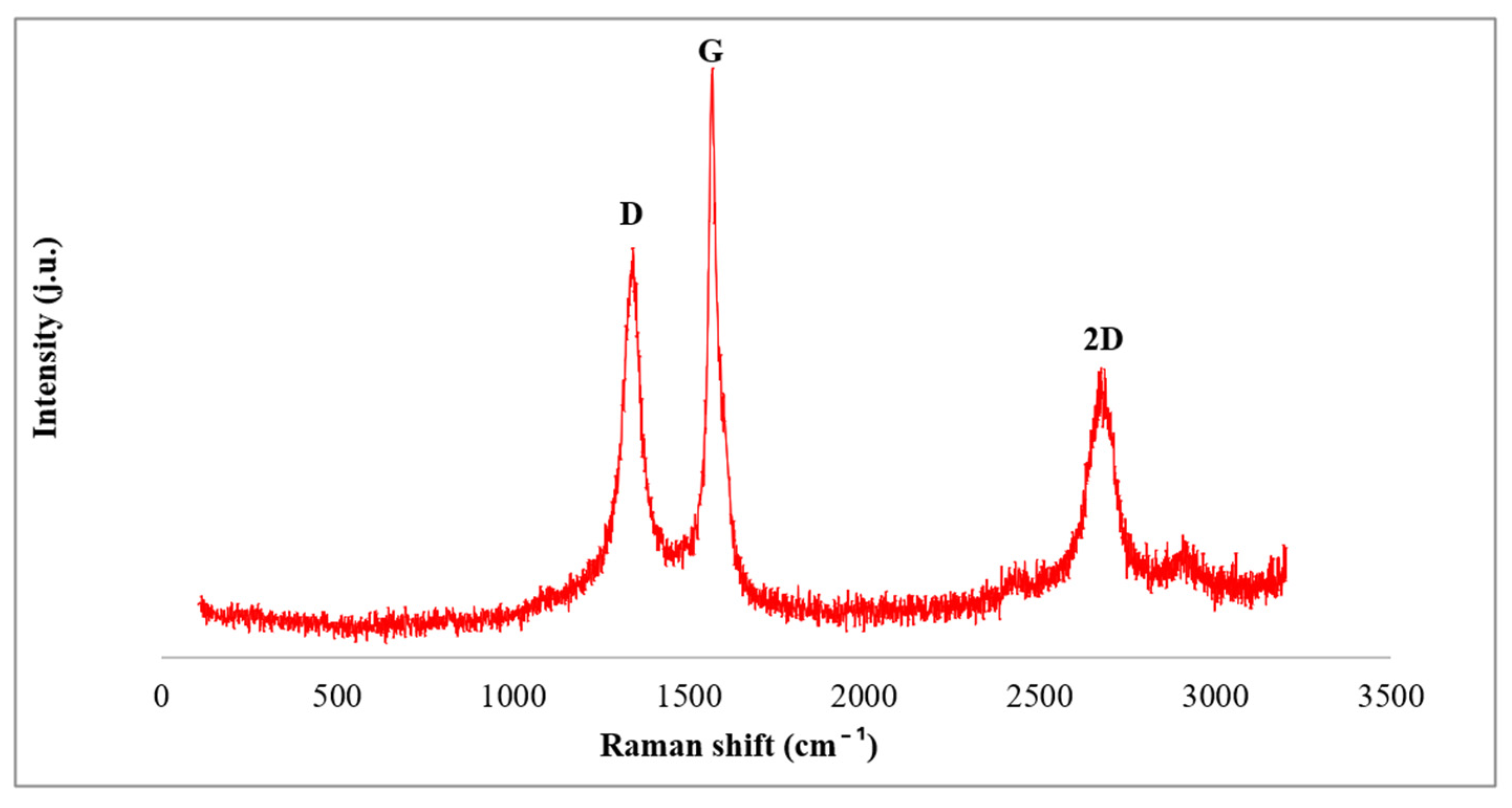 Materials 18 05513 g002 Materials 18 05513 g002