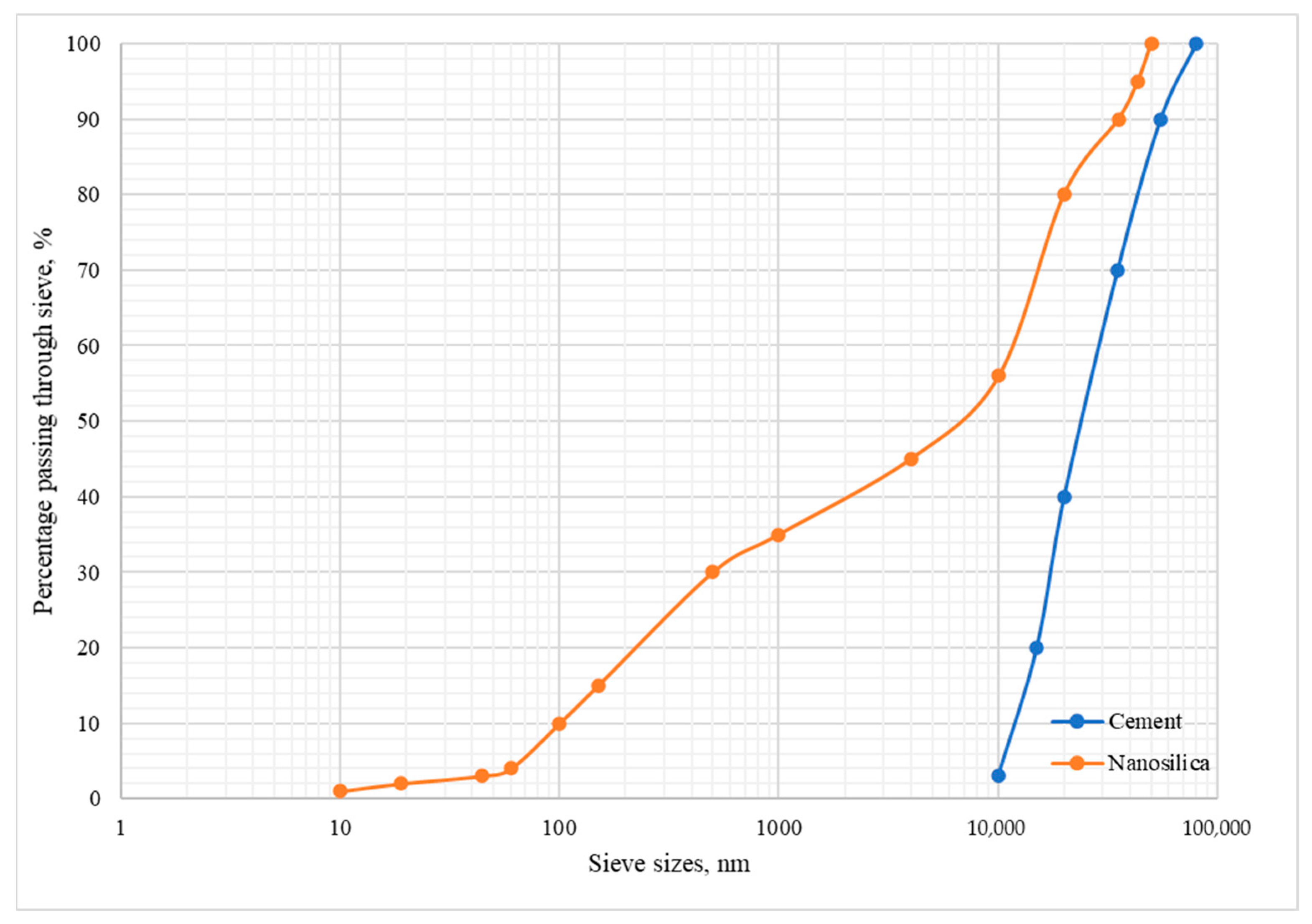 Materials 18 05516 g001