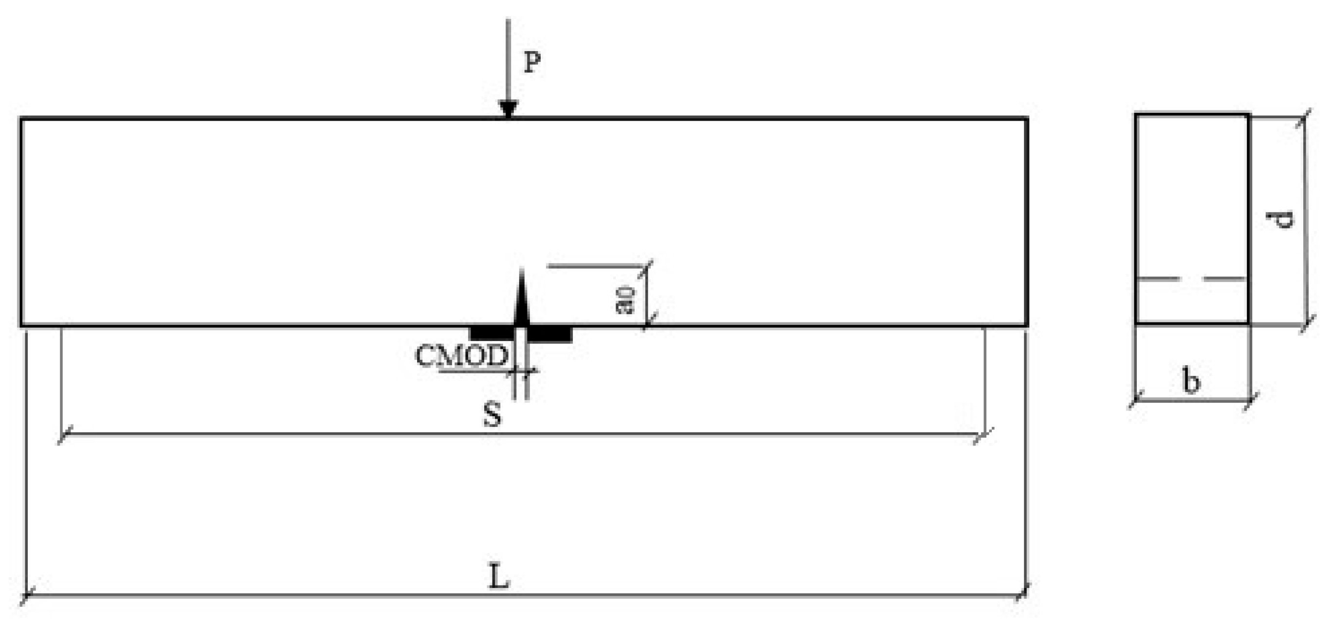Materials 18 05516 g002