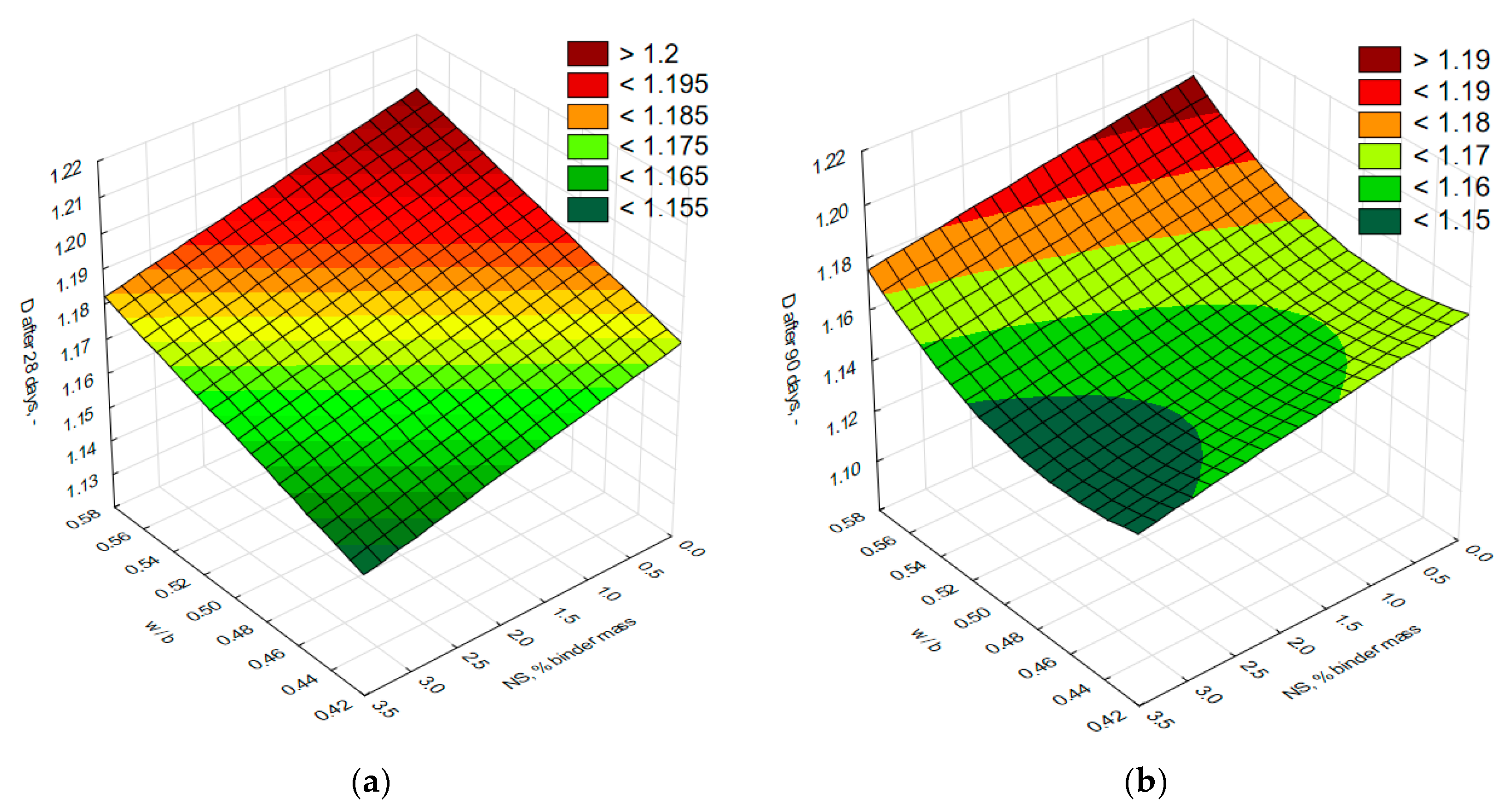Materials 18 05516 g009