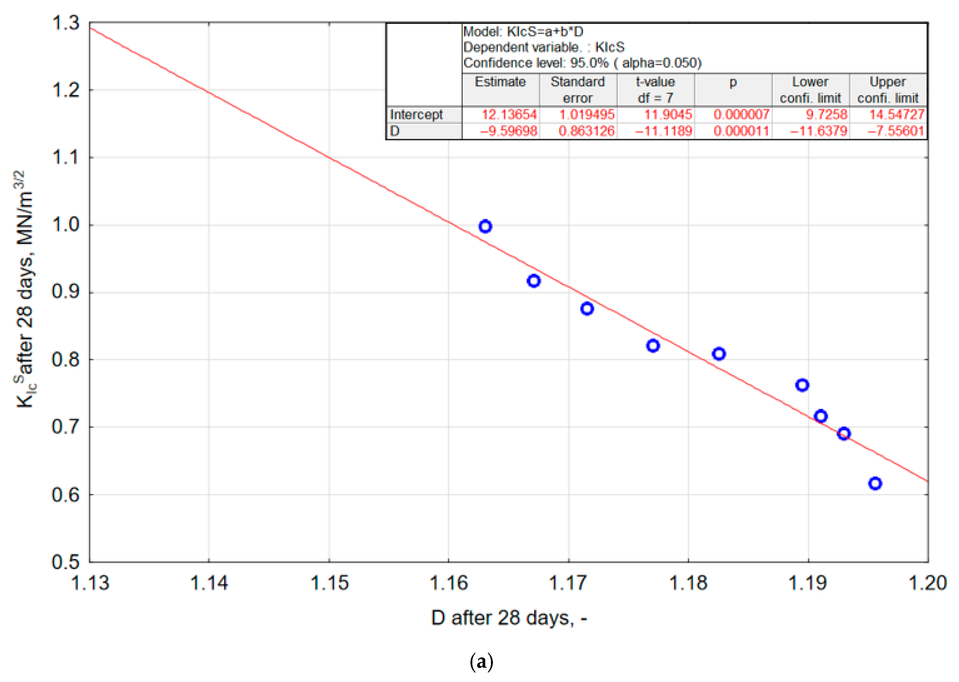 Materials 18 05516 g010a