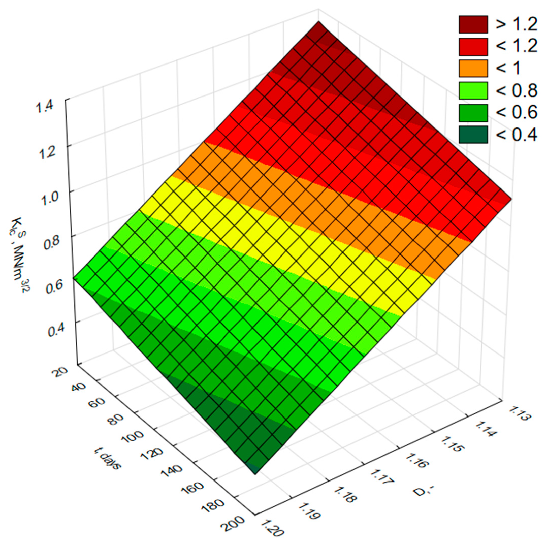 Materials 18 05516 g011