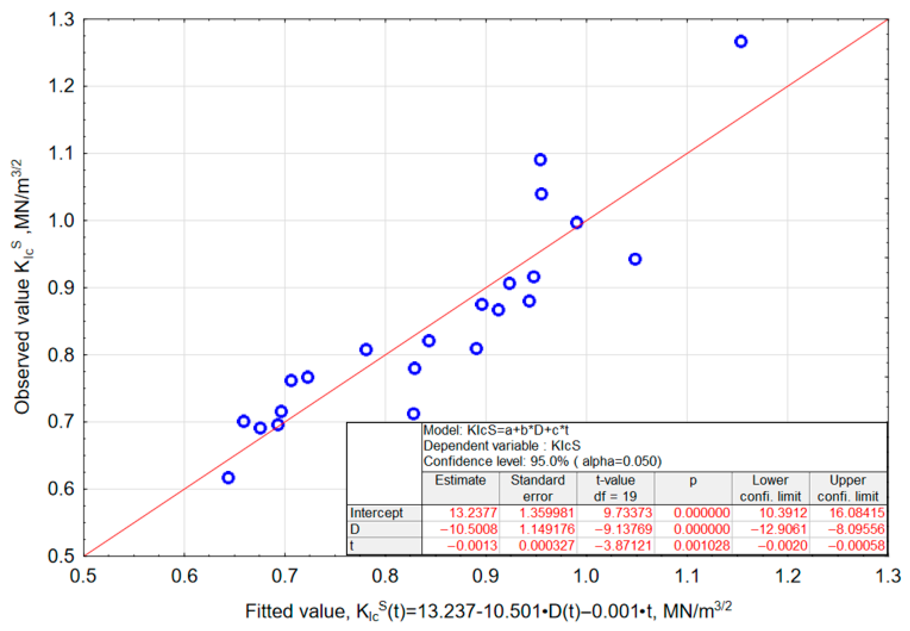 Materials 18 05516 g012