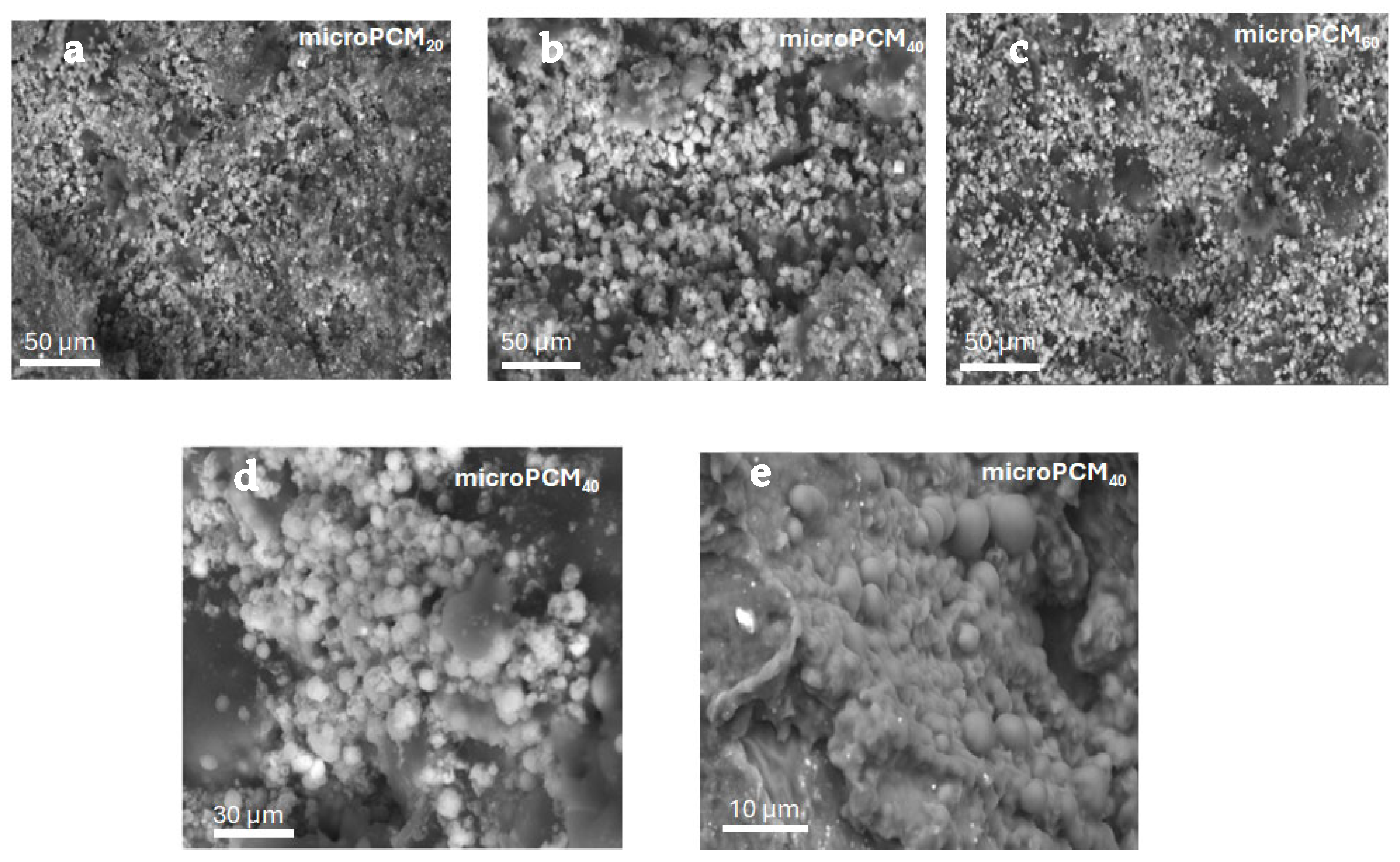 Materials 18 05521 g007