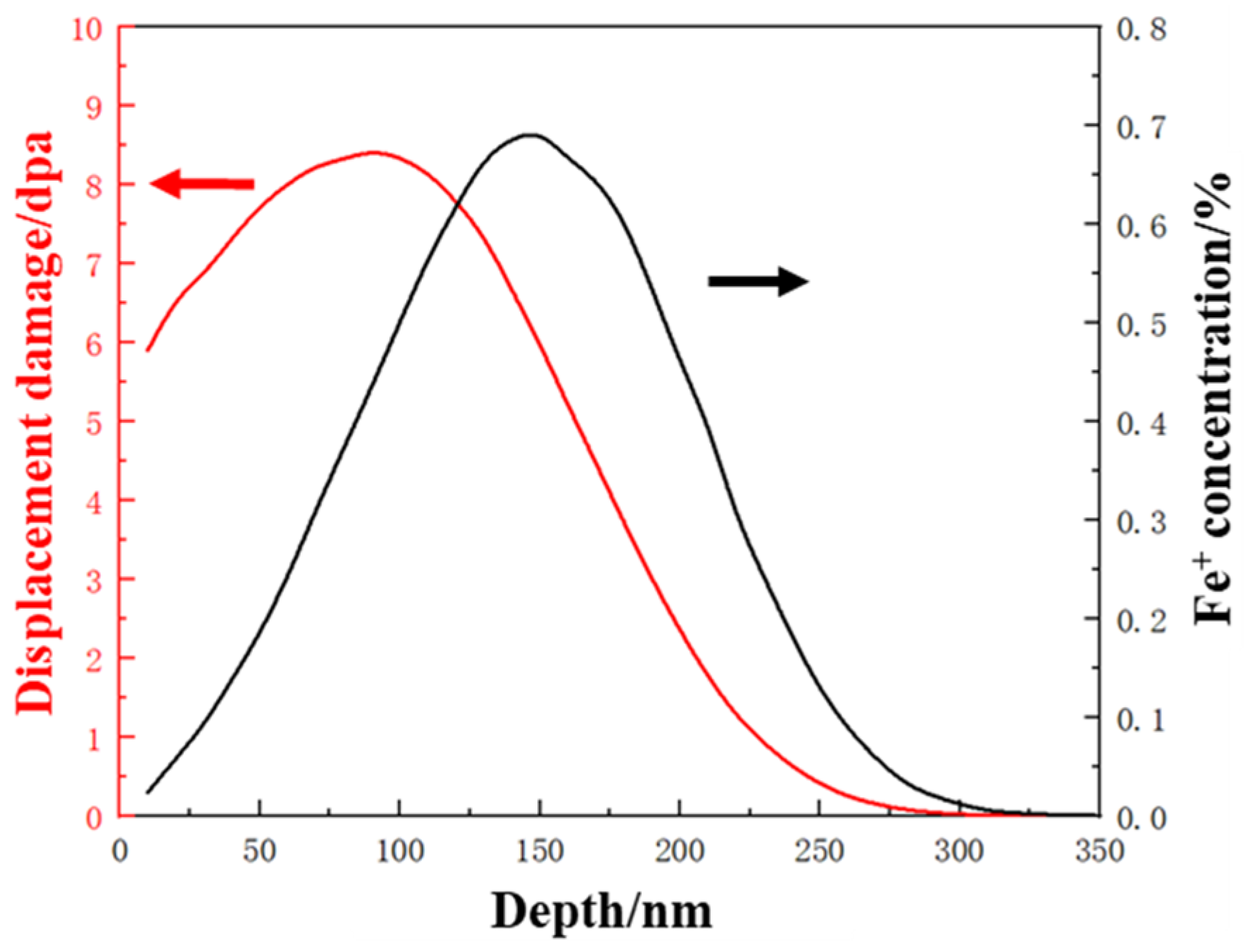 Materials 18 05524 g001 Materials 18 05524 g001
