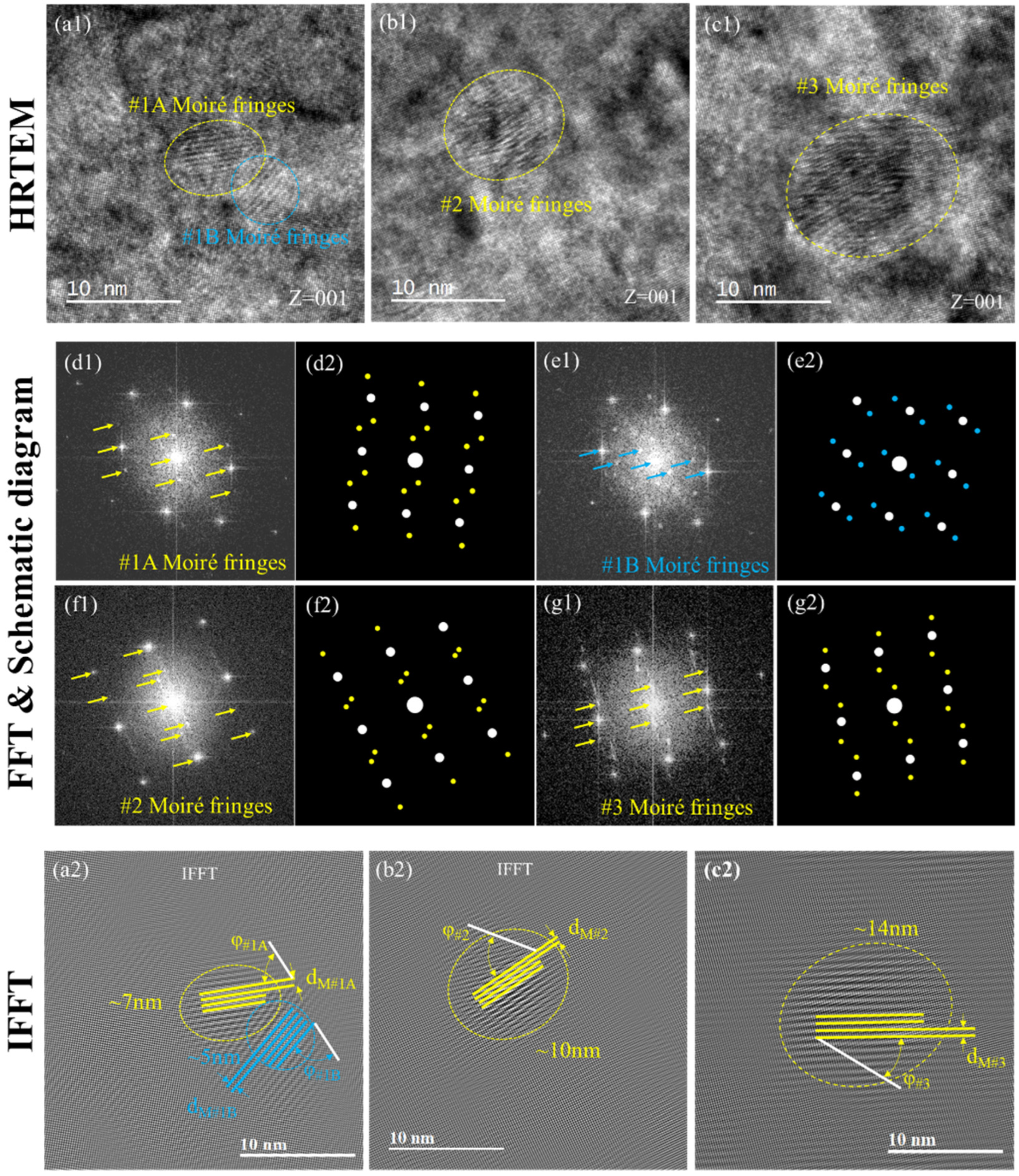 Materials 18 05524 g006 Materials 18 05524 g006