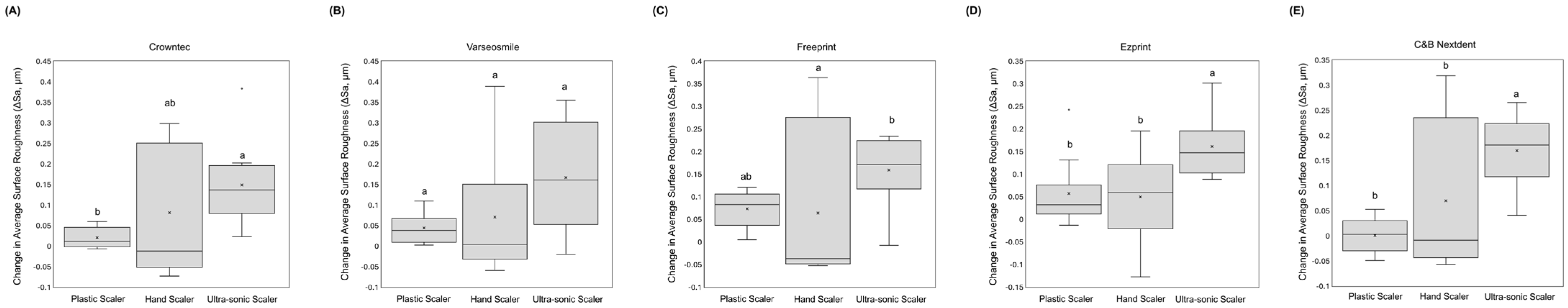 Materials 18 05525 g002 Materials 18 05525 g002