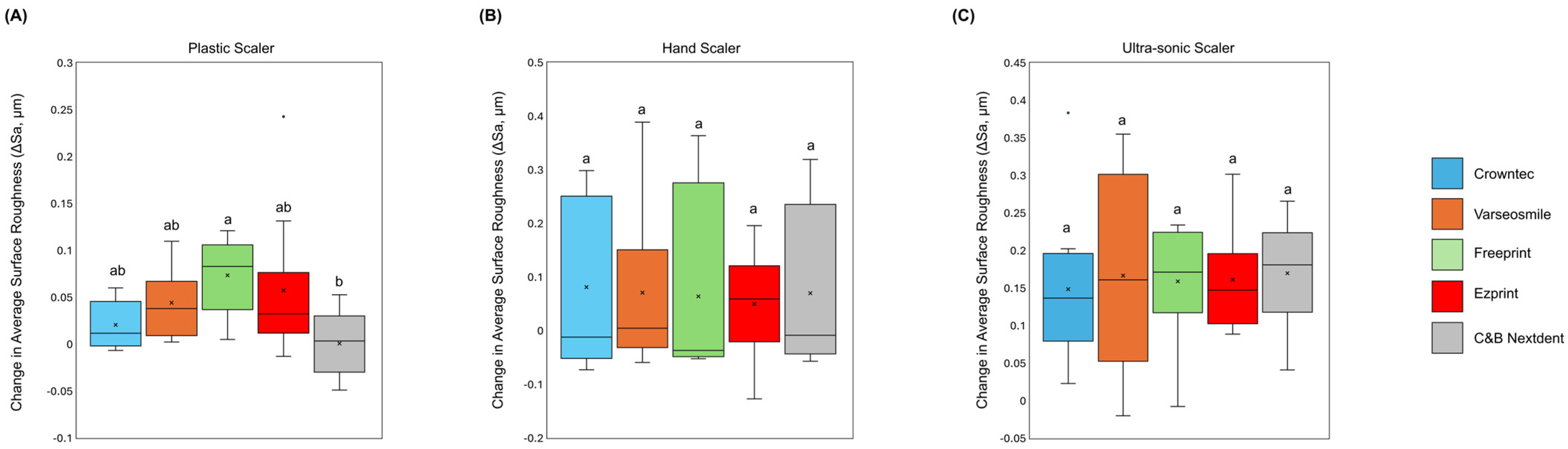 Materials 18 05525 g003 Materials 18 05525 g003
