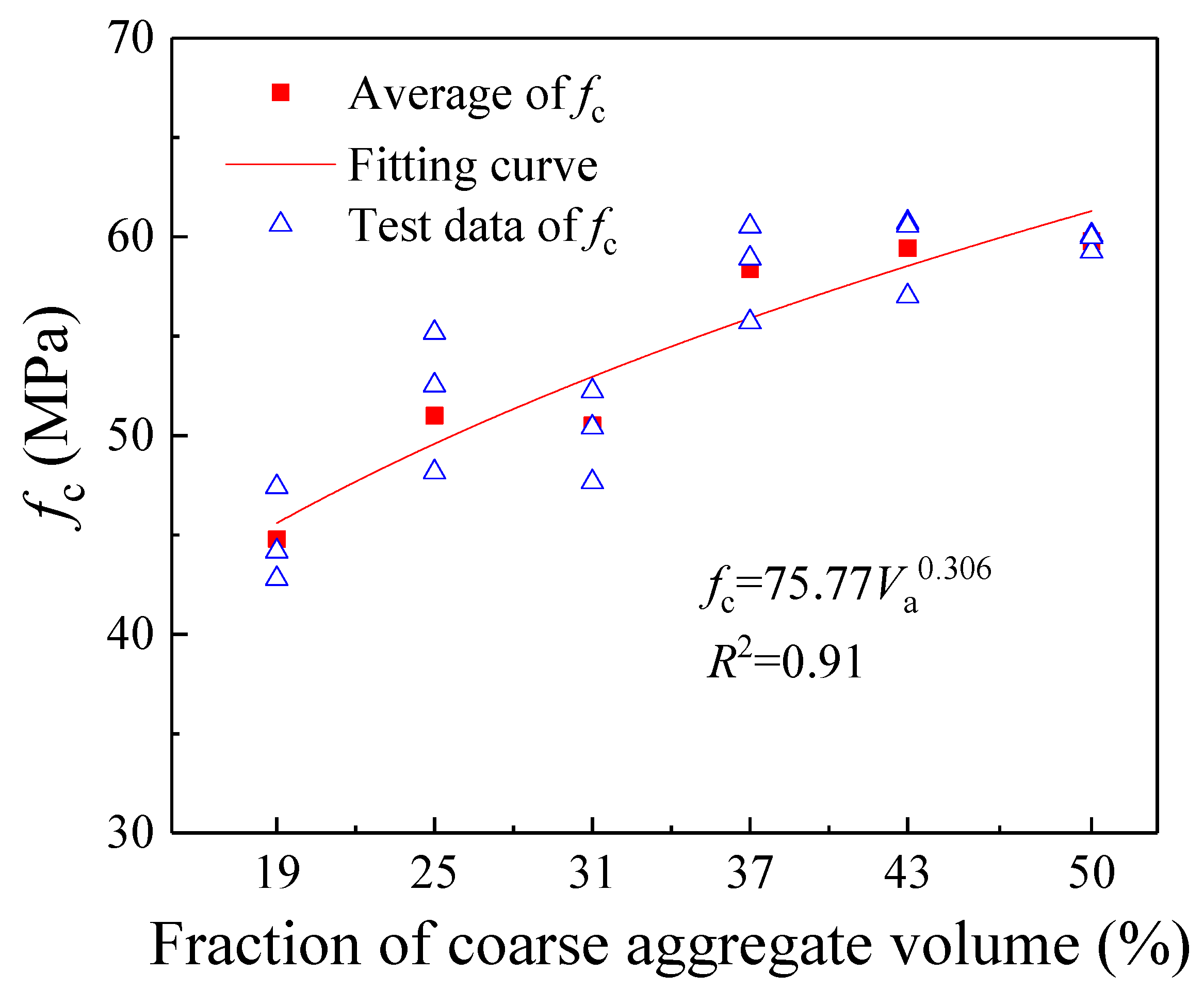 Materials 18 05526 g010 Materials 18 05526 g010