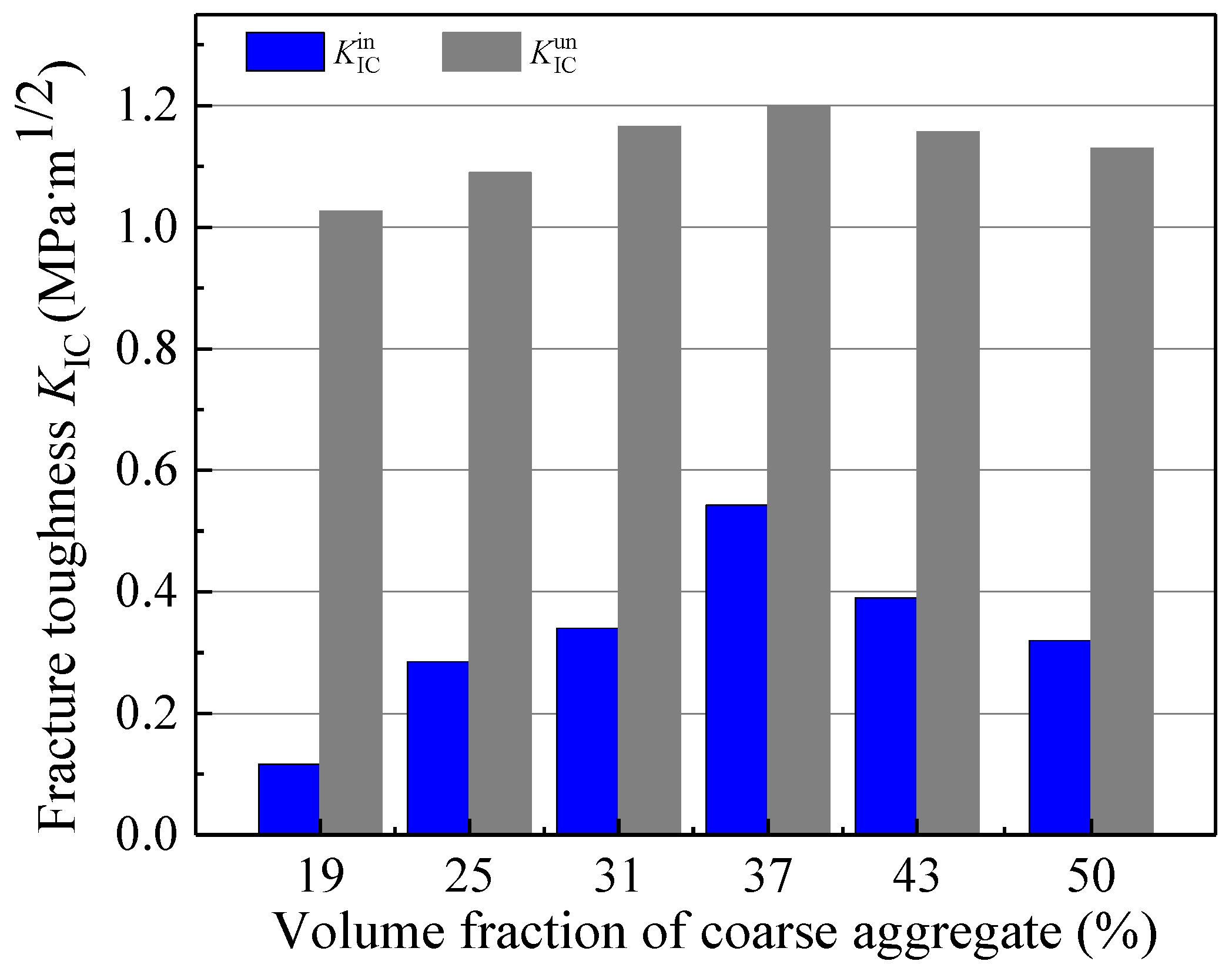 Materials 18 05526 g012 Materials 18 05526 g012