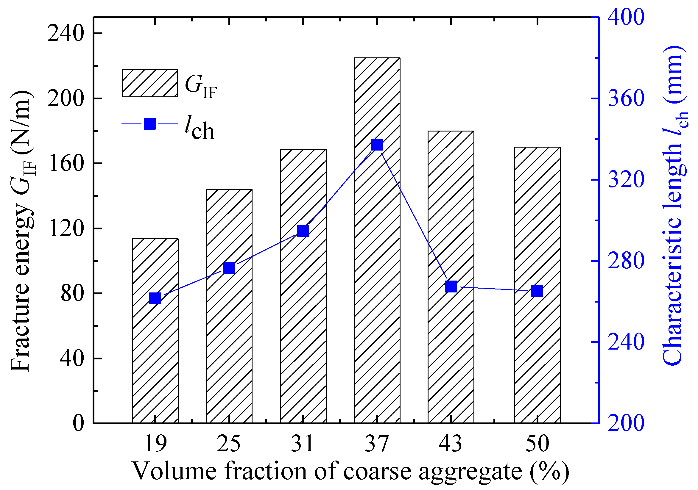 Materials 18 05526 g013 Materials 18 05526 g013